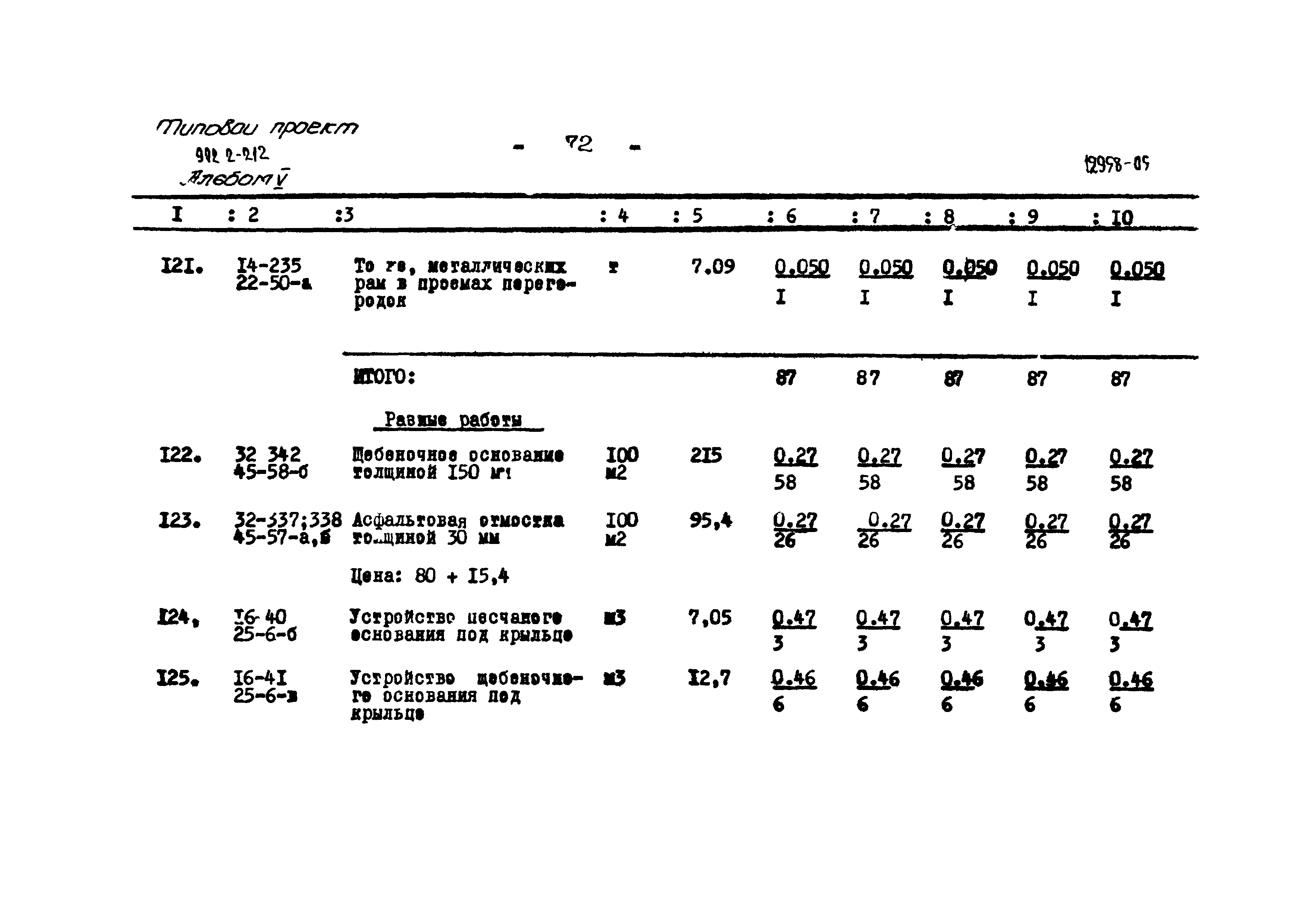 Типовой проект 902-2-212