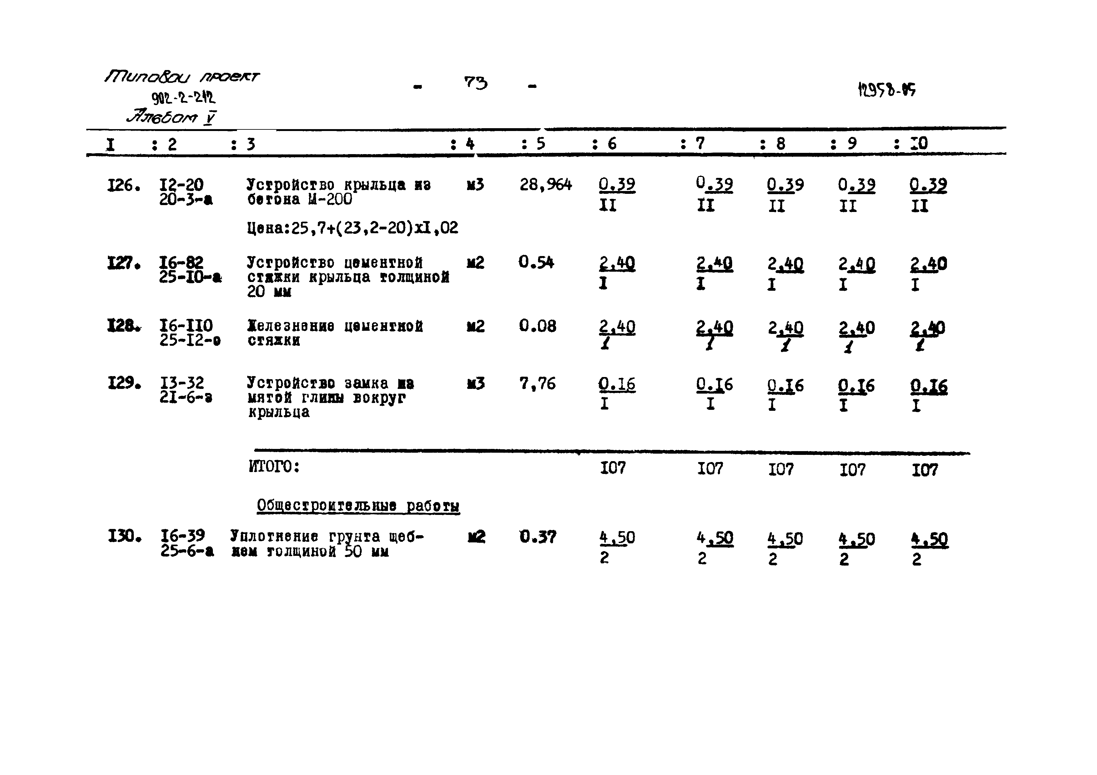 Типовой проект 902-2-212