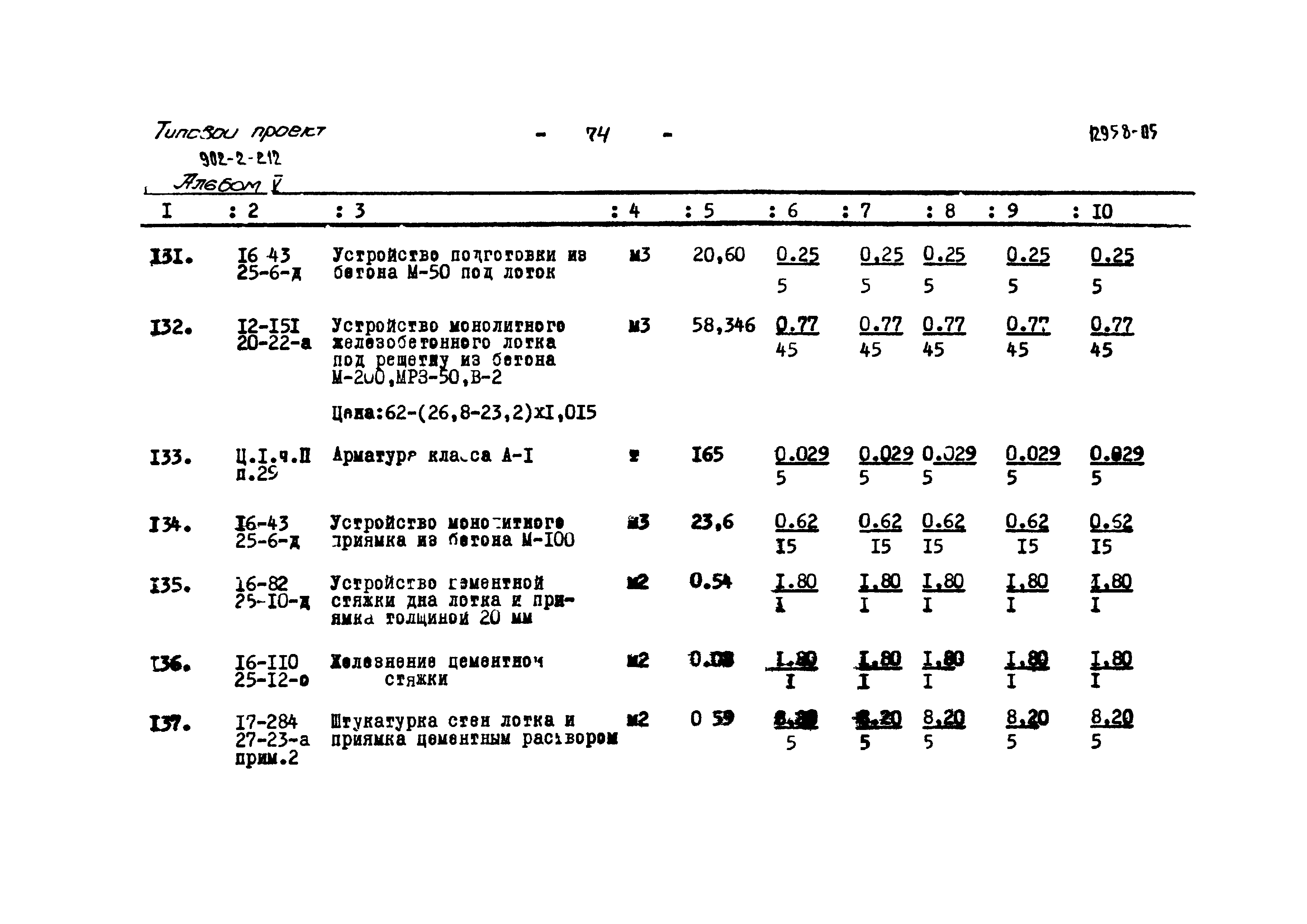 Типовой проект 902-2-212