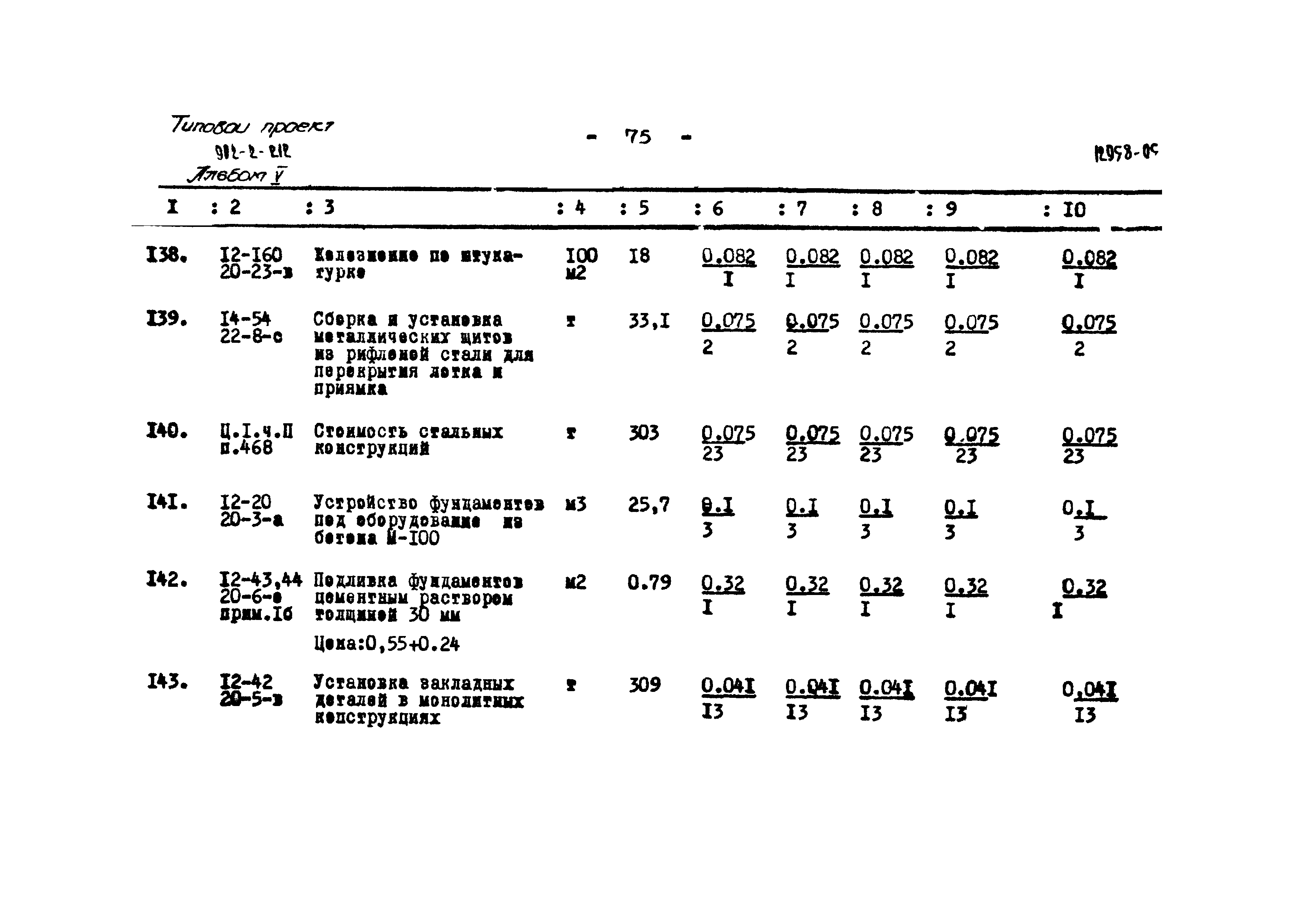Типовой проект 902-2-212