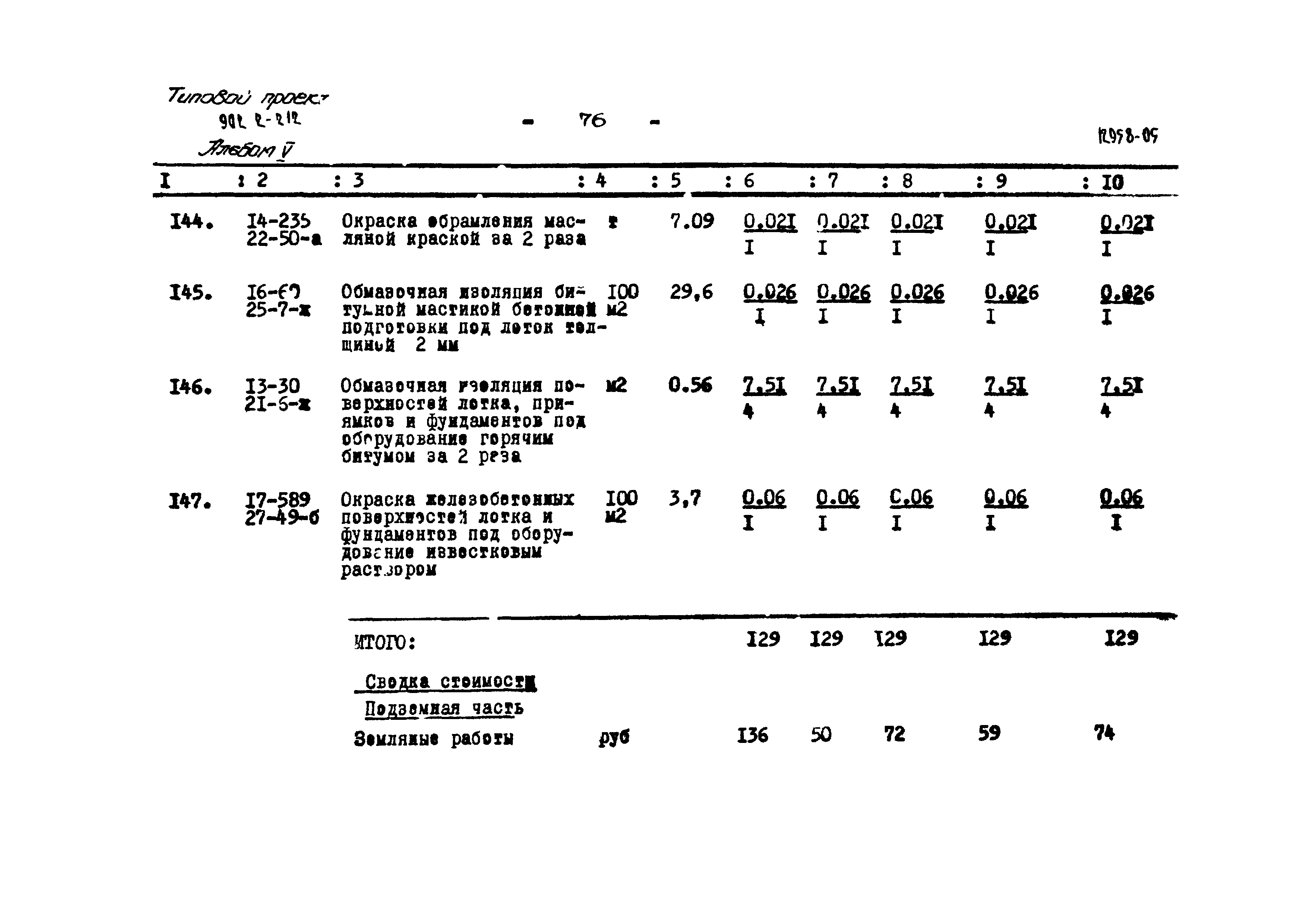 Типовой проект 902-2-212