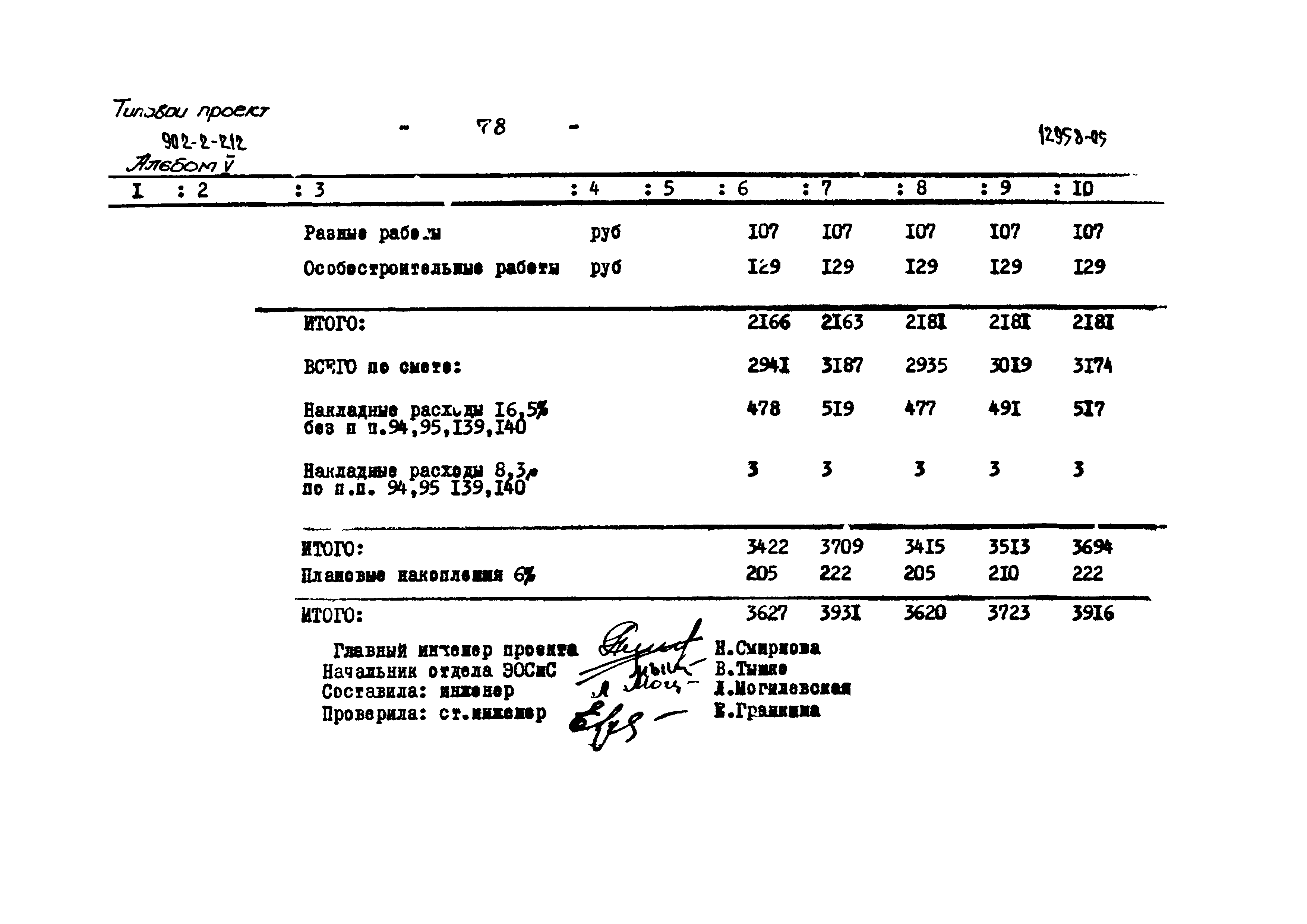 Типовой проект 902-2-212