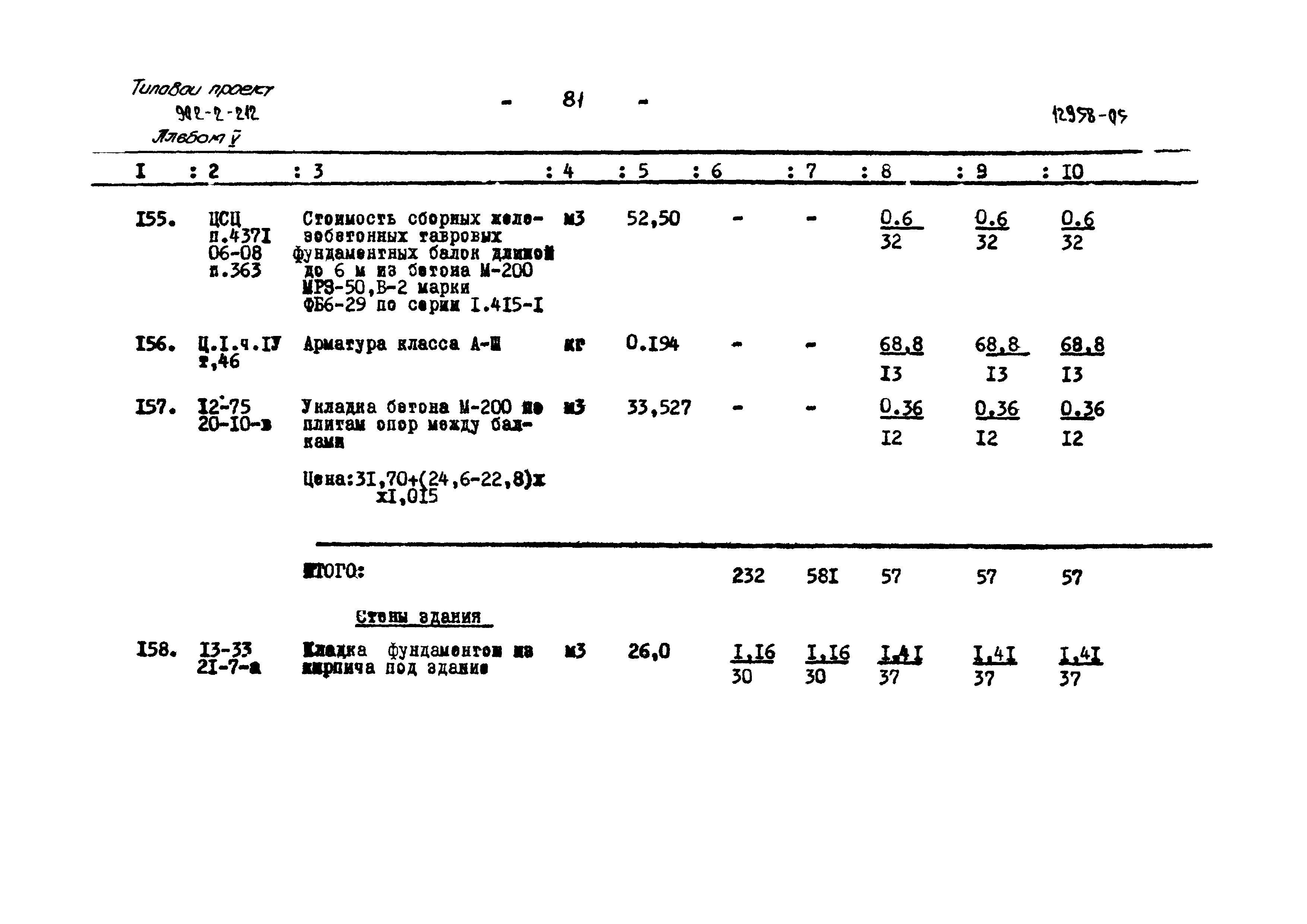 Типовой проект 902-2-212