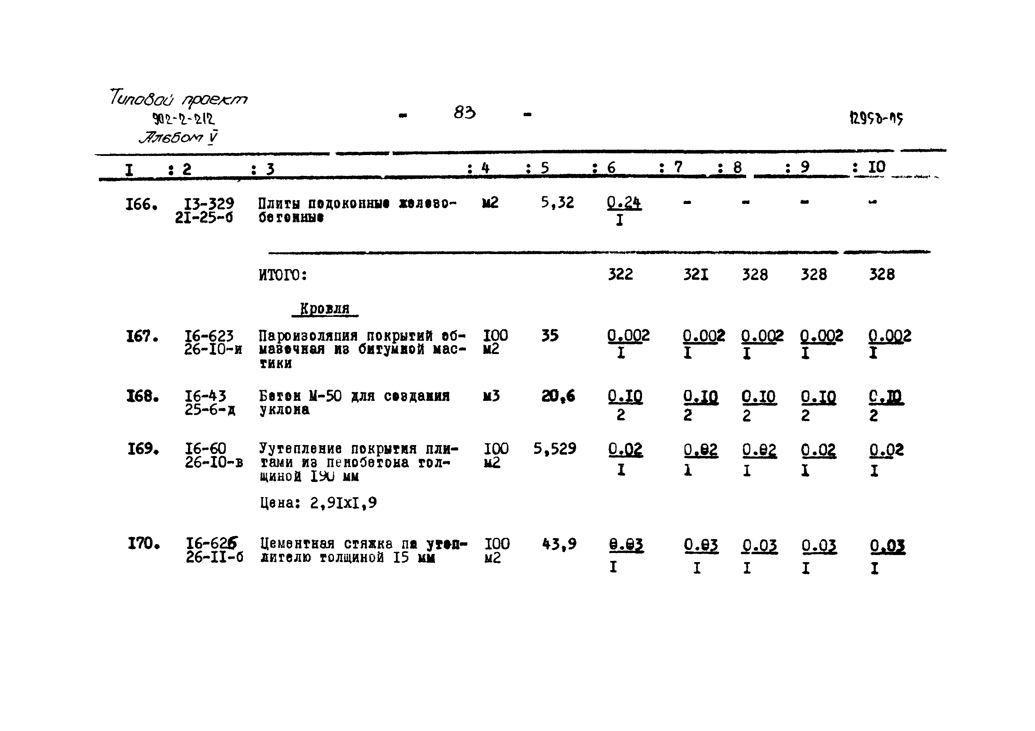 Типовой проект 902-2-212