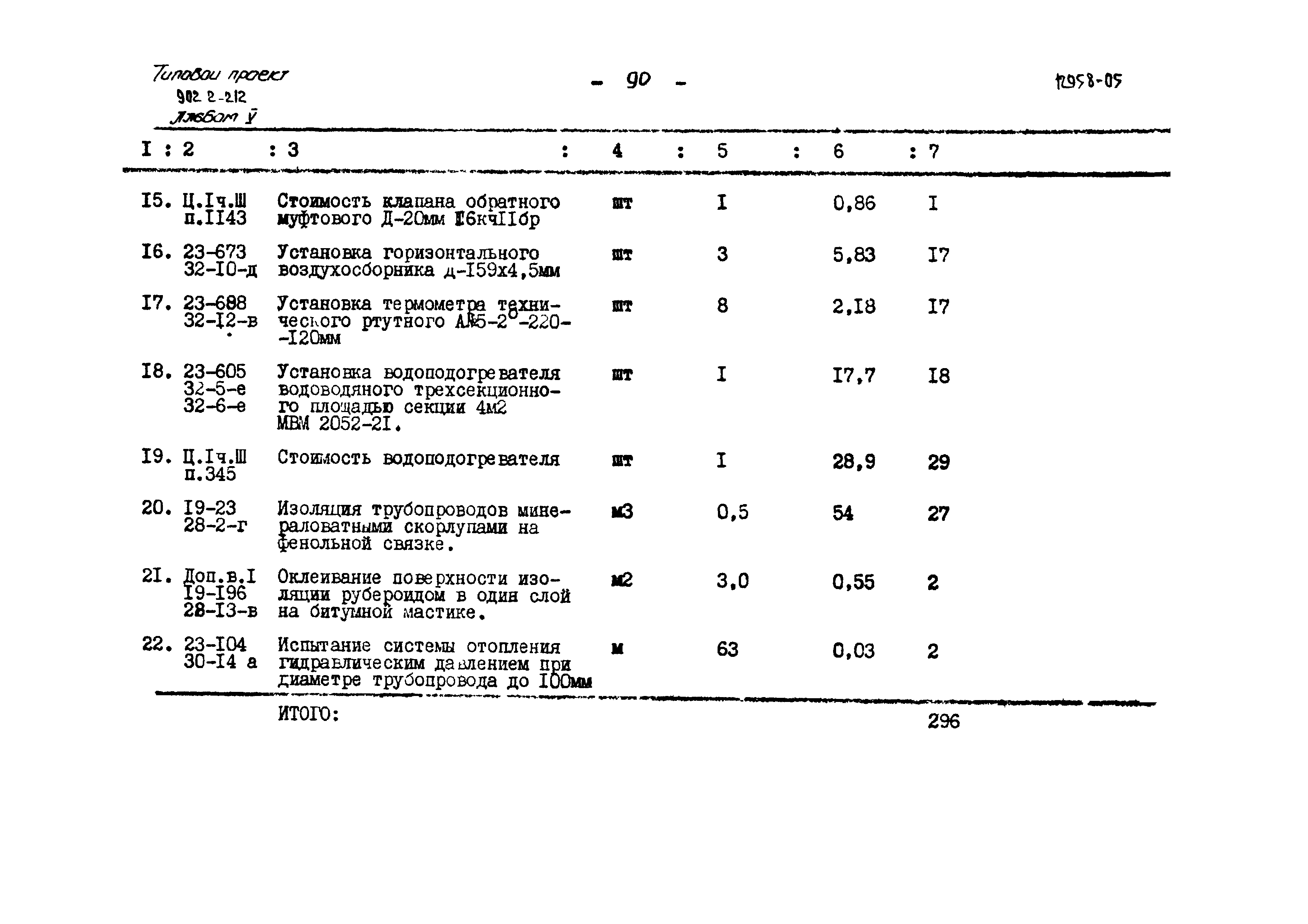 Типовой проект 902-2-212