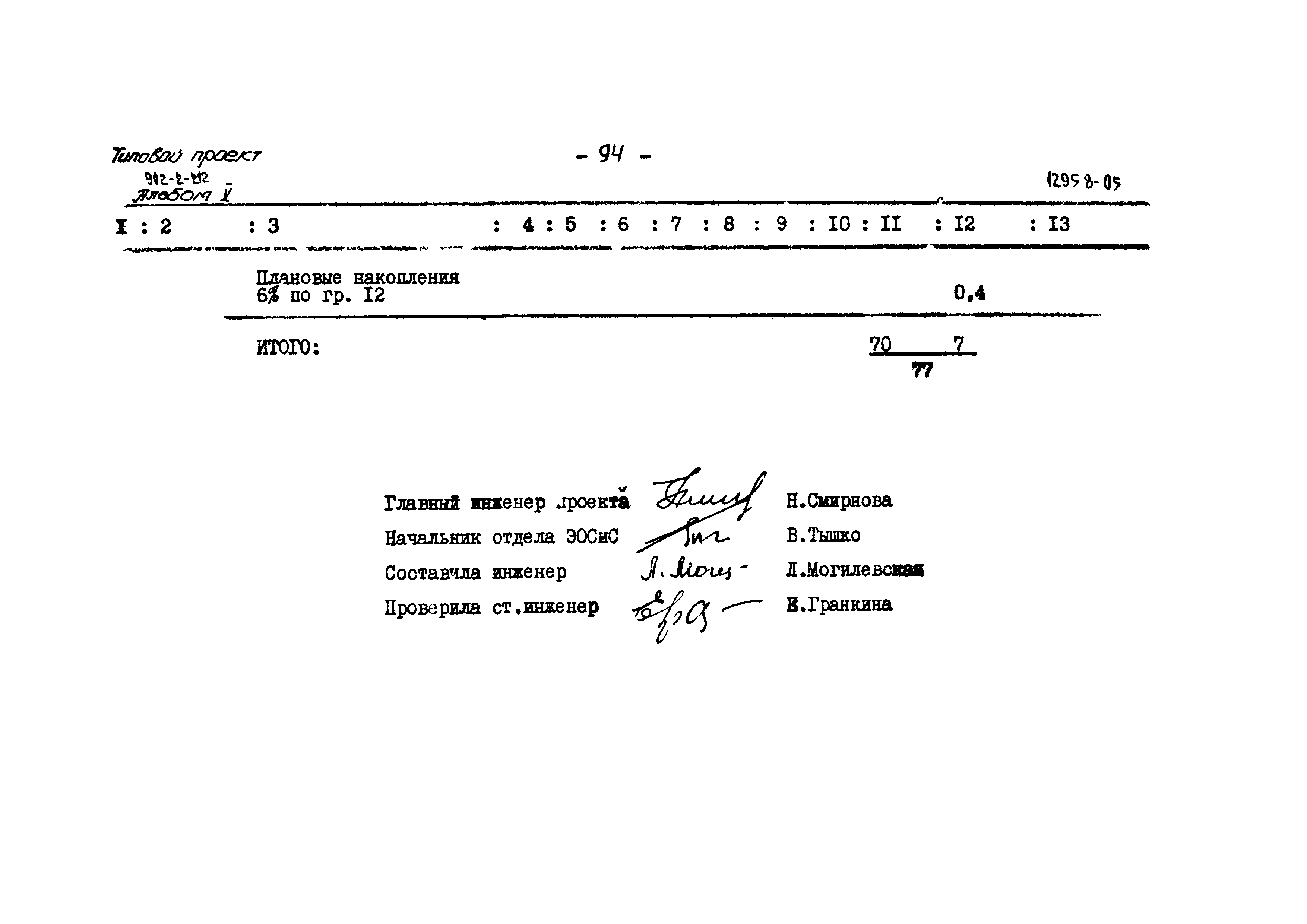 Типовой проект 902-2-212