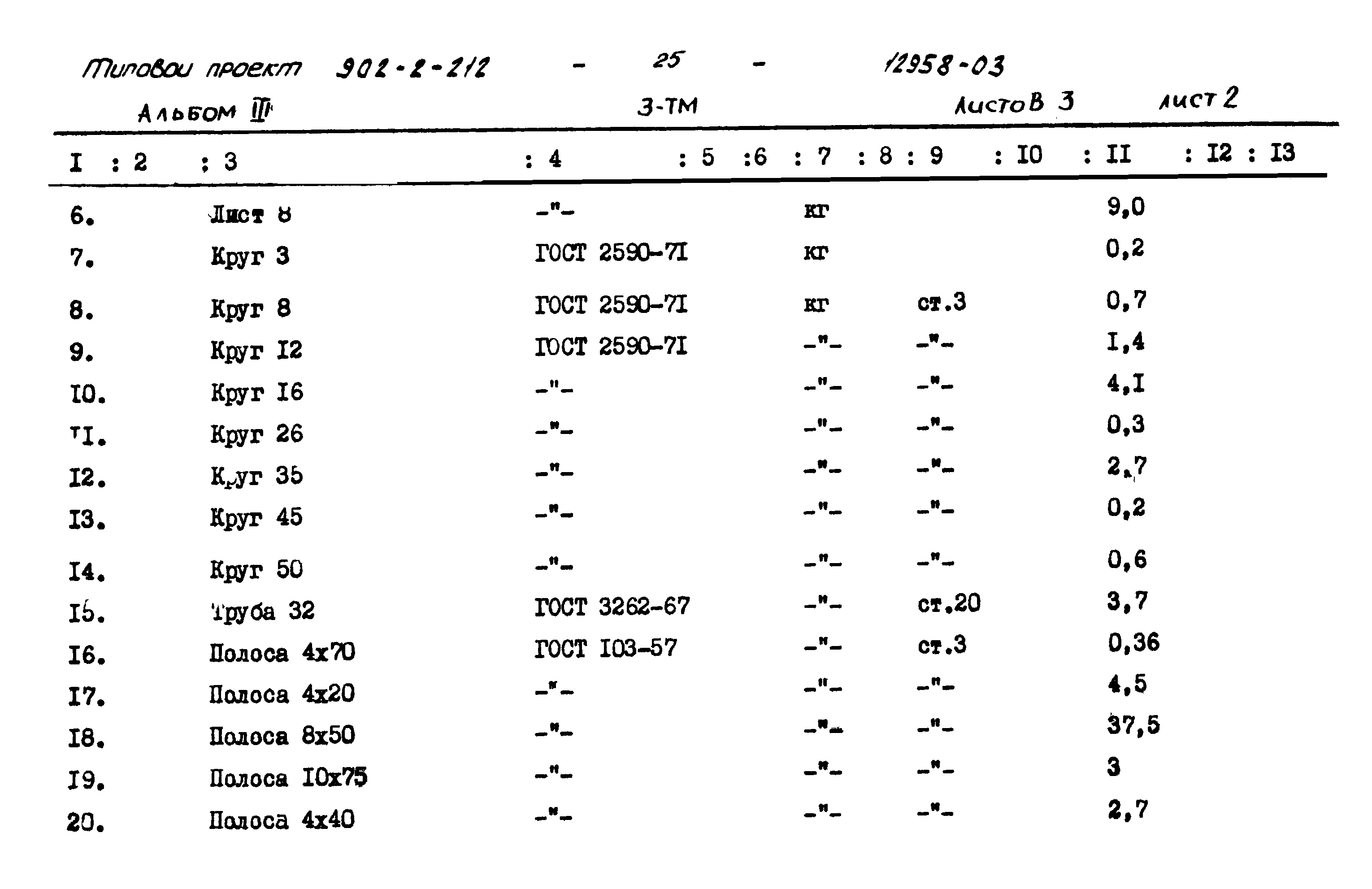 Типовой проект 902-2-212