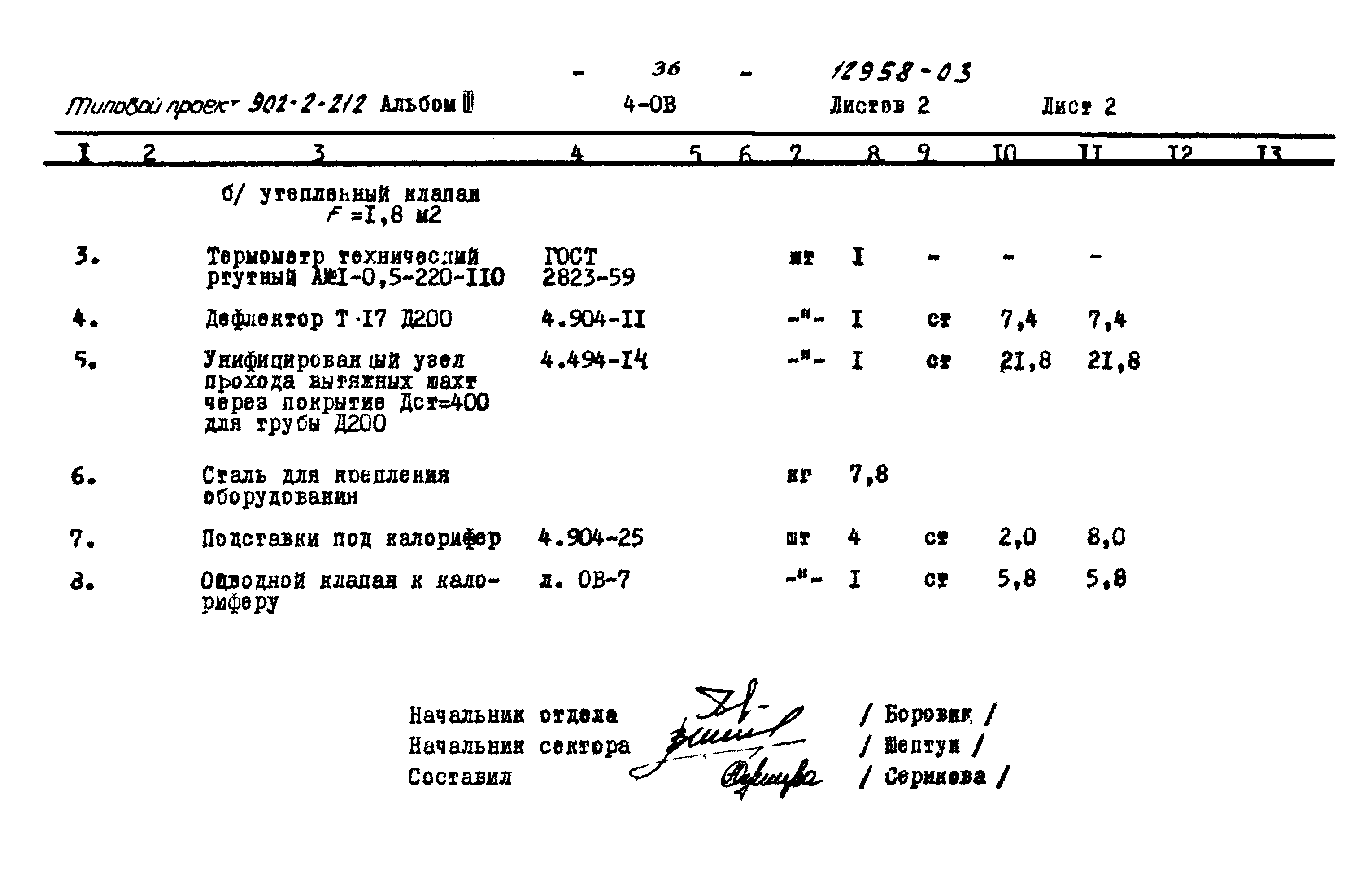 Типовой проект 902-2-212