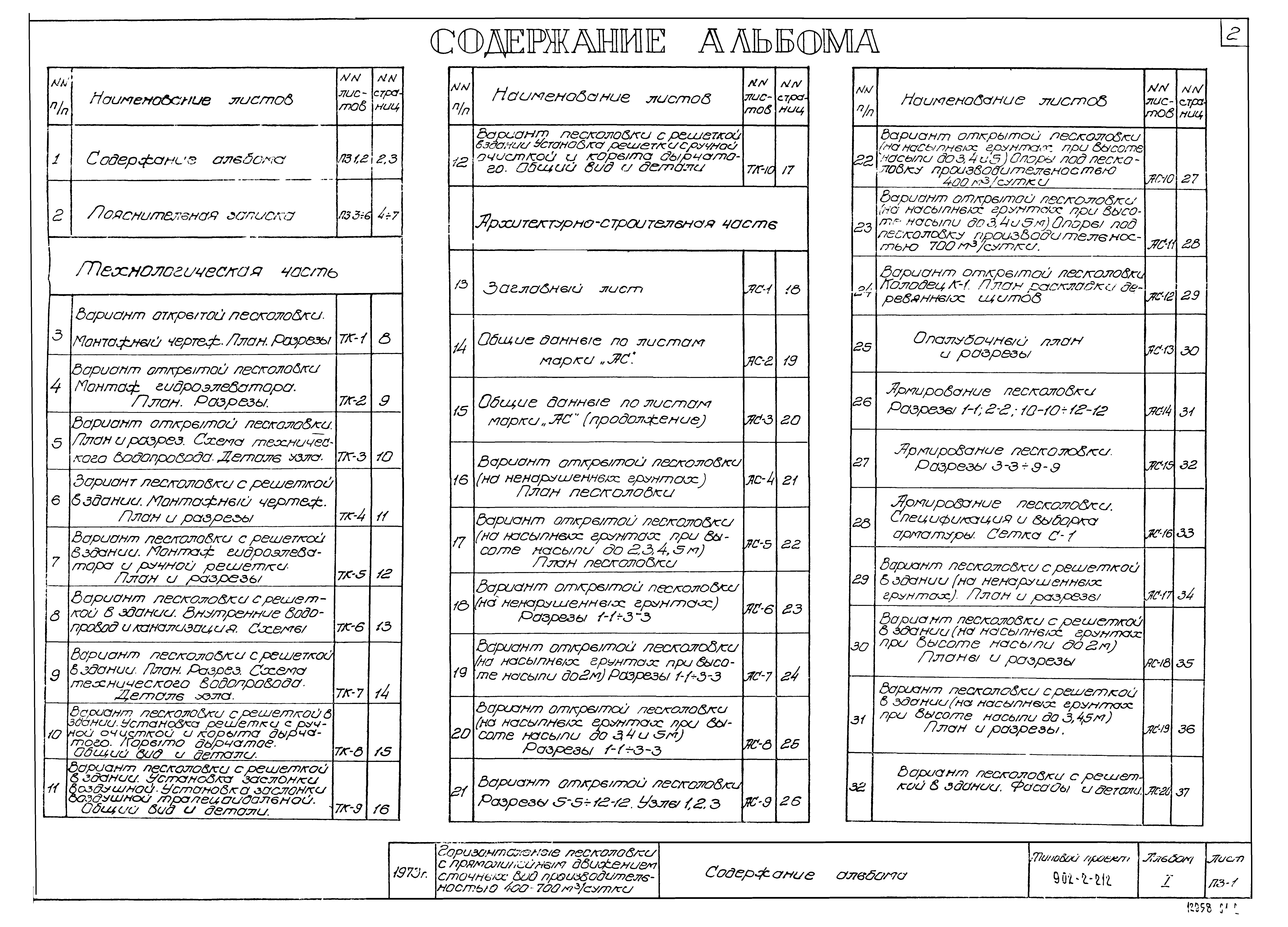 Типовой проект 902-2-212