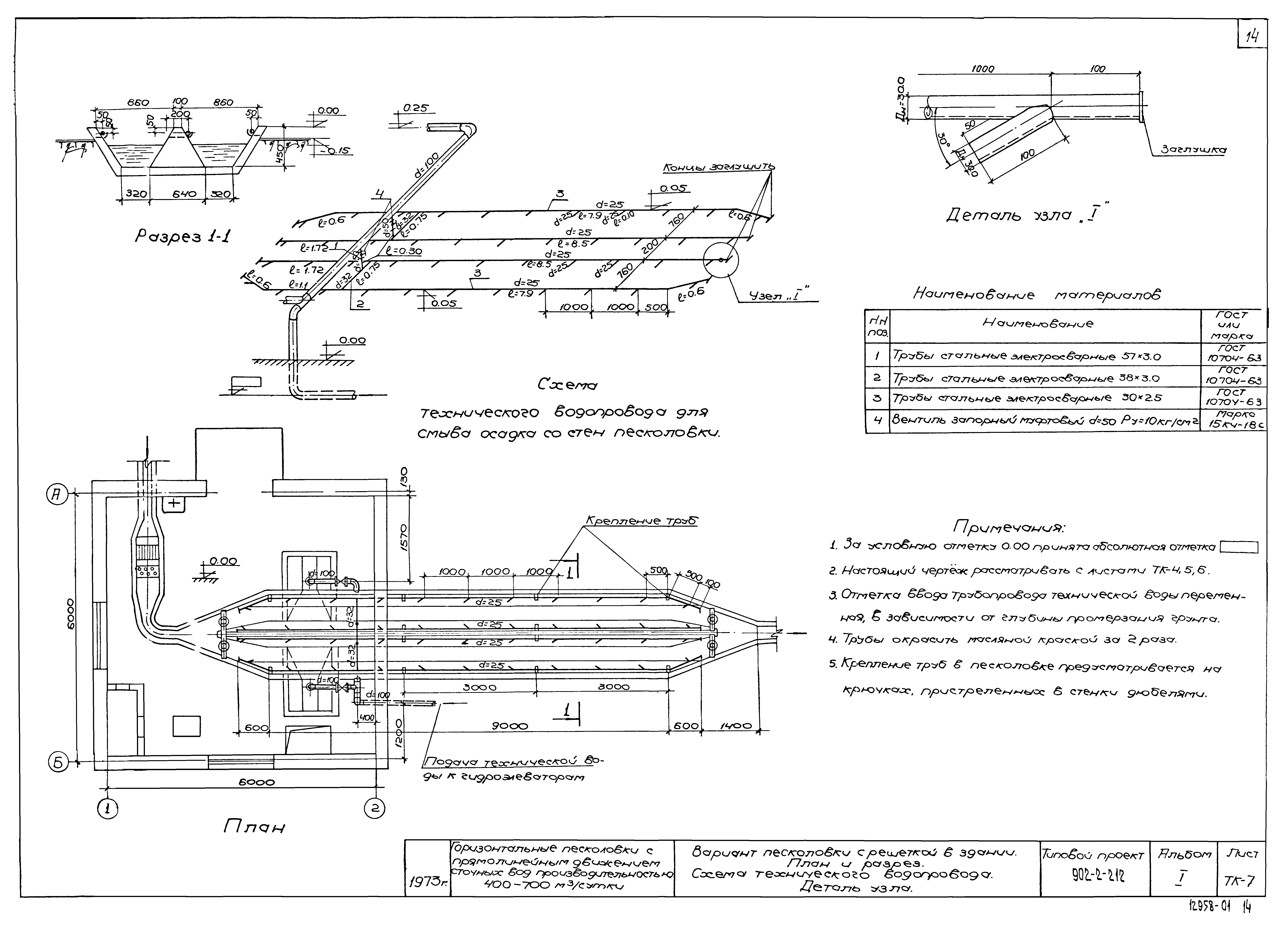 Типовой проект 902-2-212