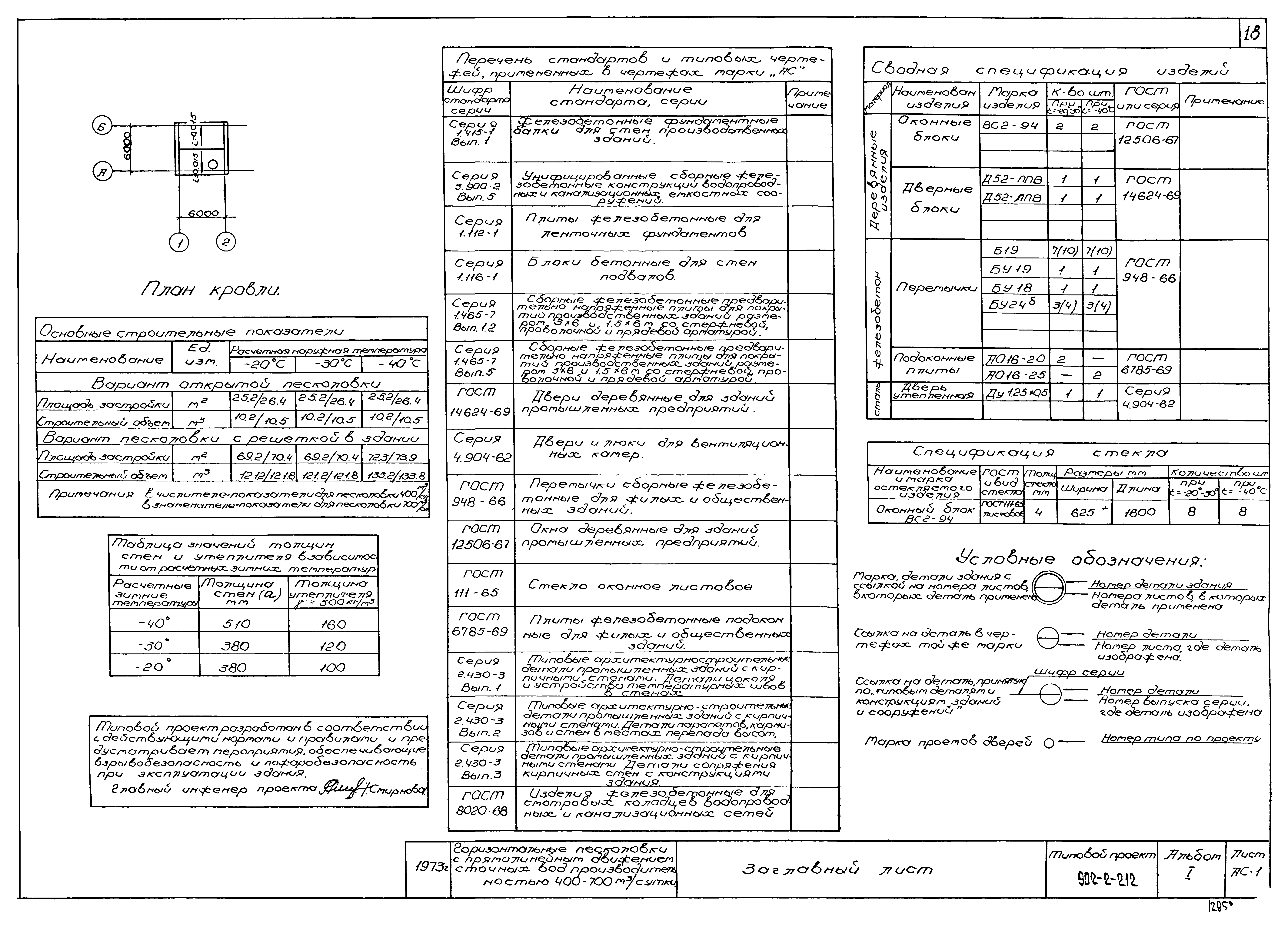Типовой проект 902-2-212