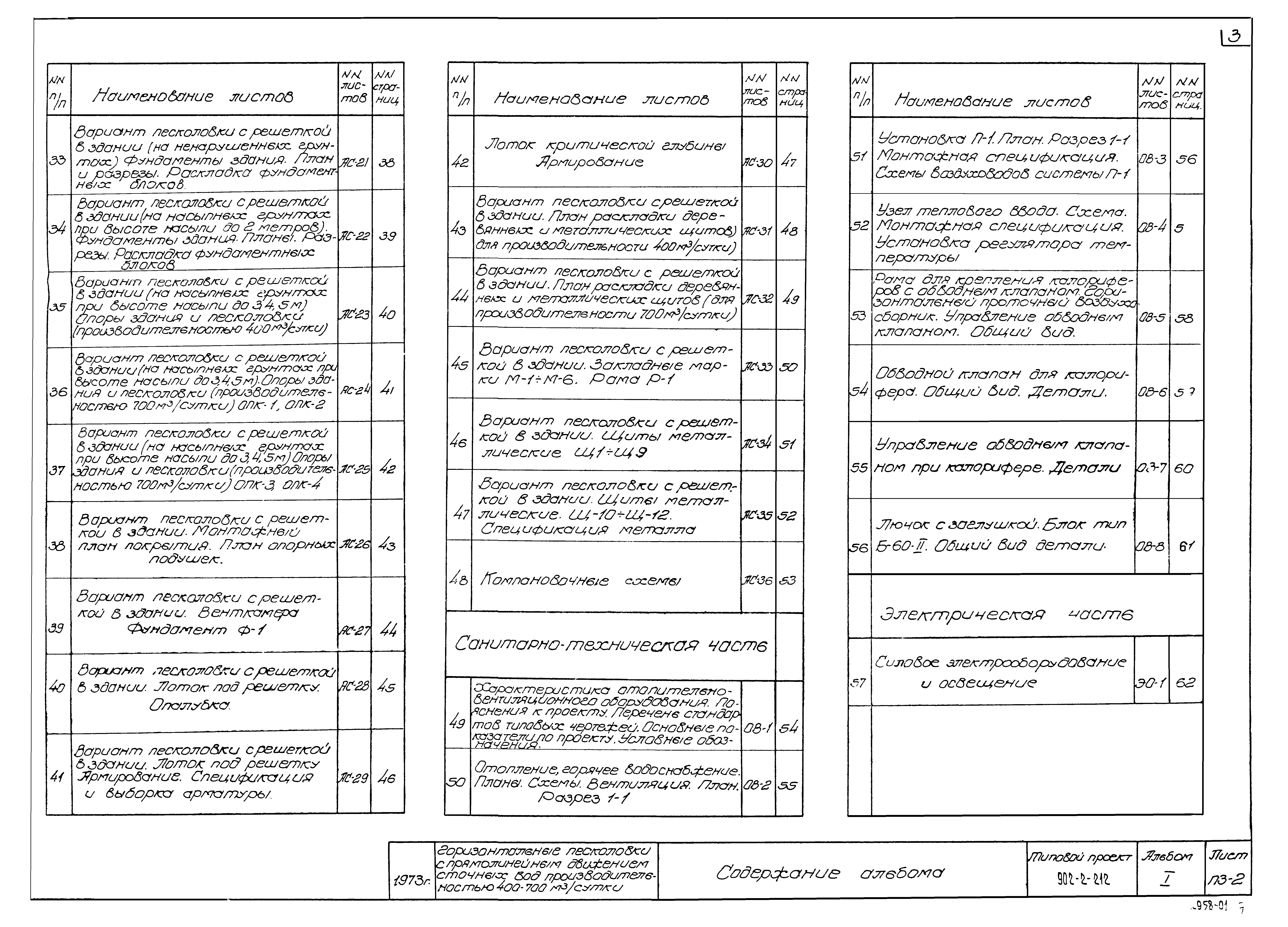 Типовой проект 902-2-212