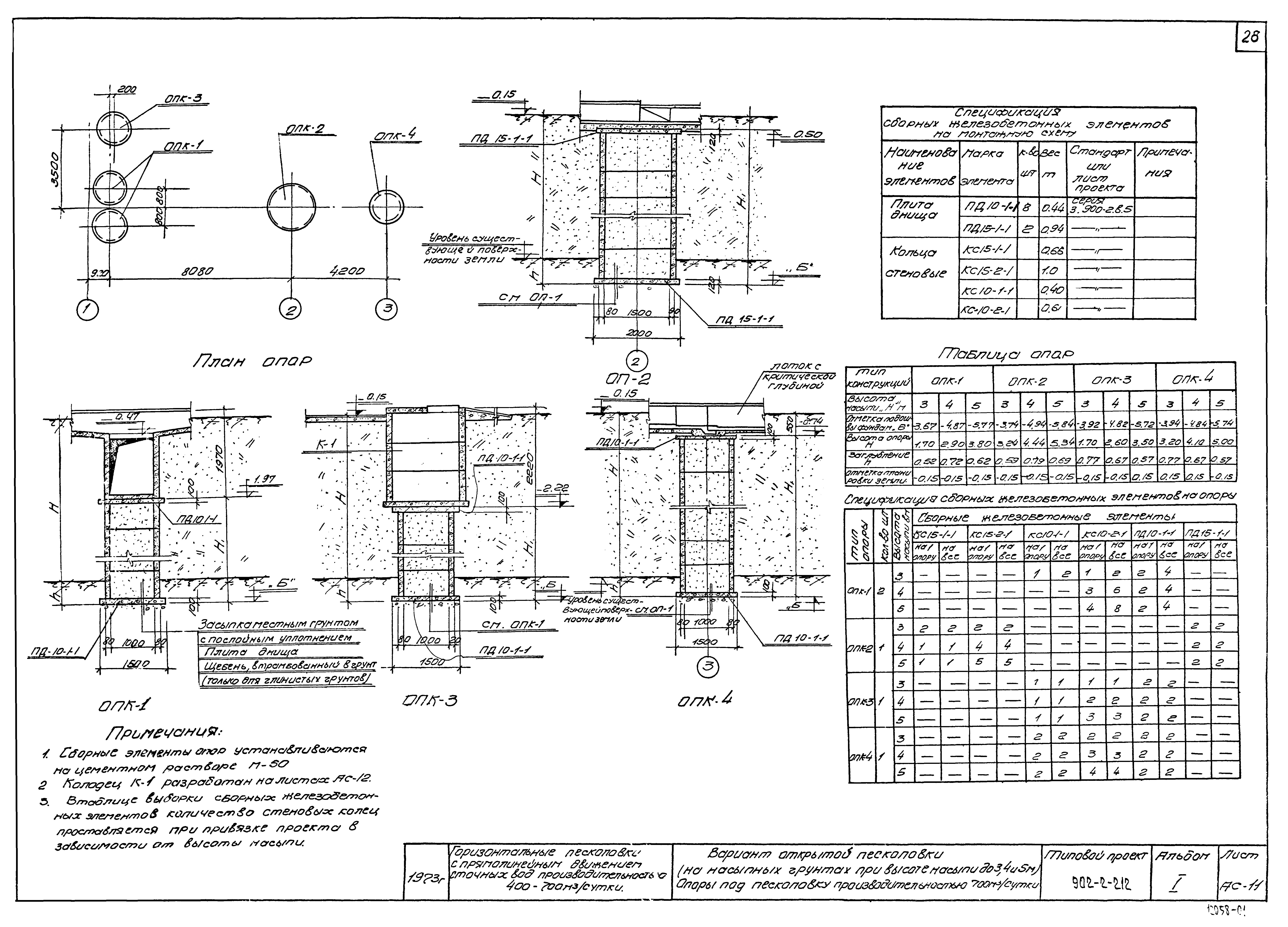 Типовой проект 902-2-212