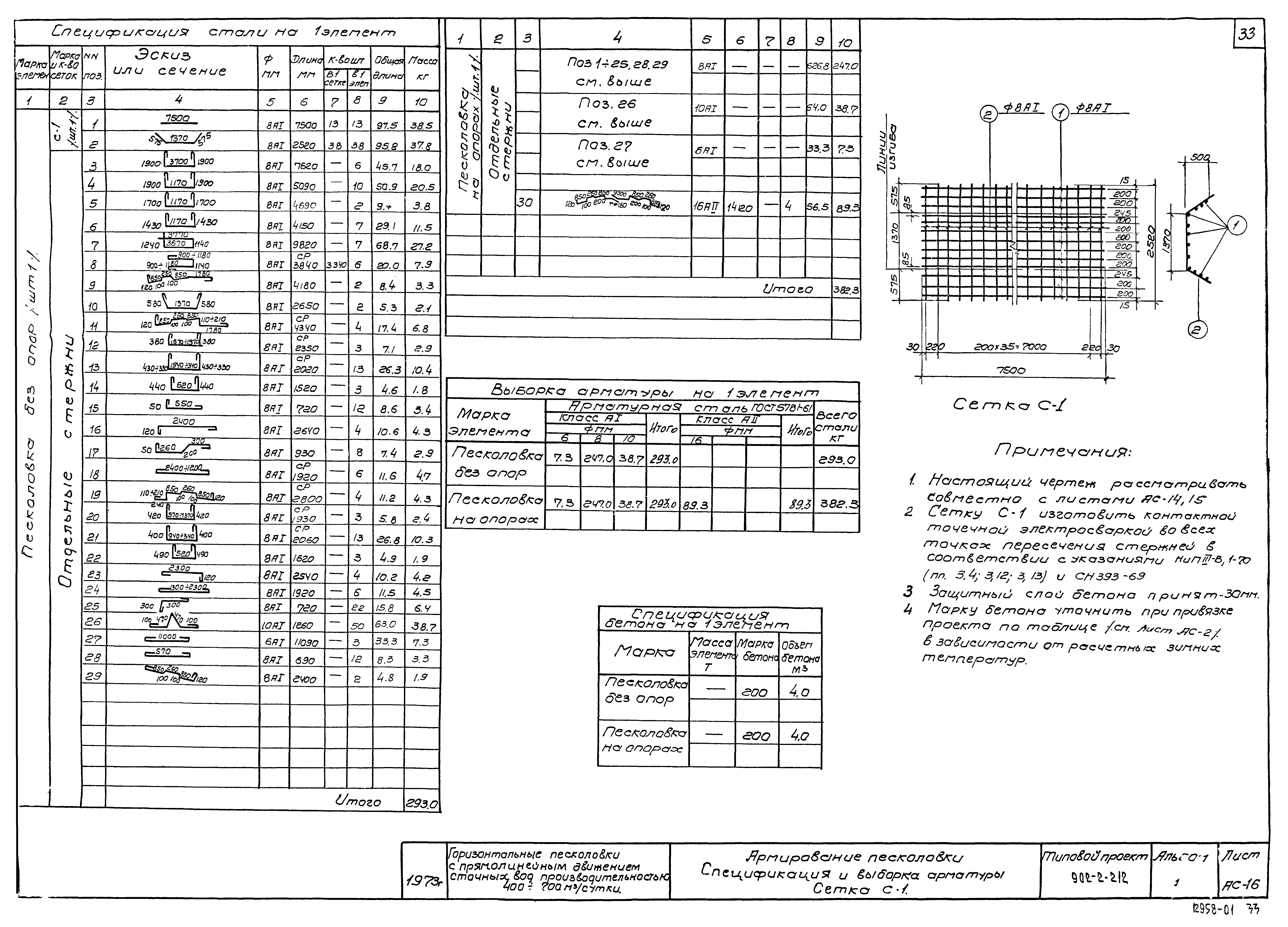 Типовой проект 902-2-212