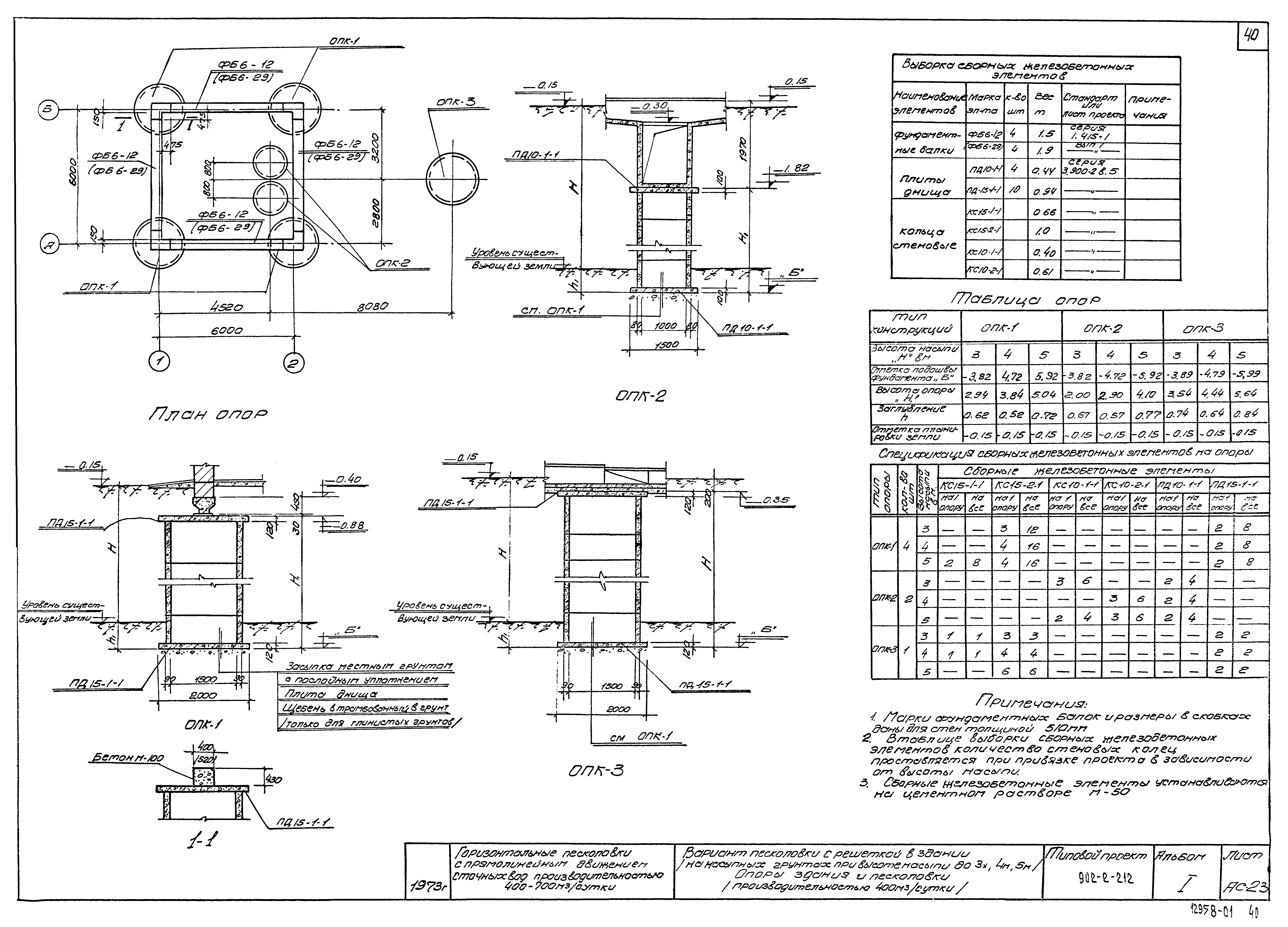 Типовой проект 902-2-212