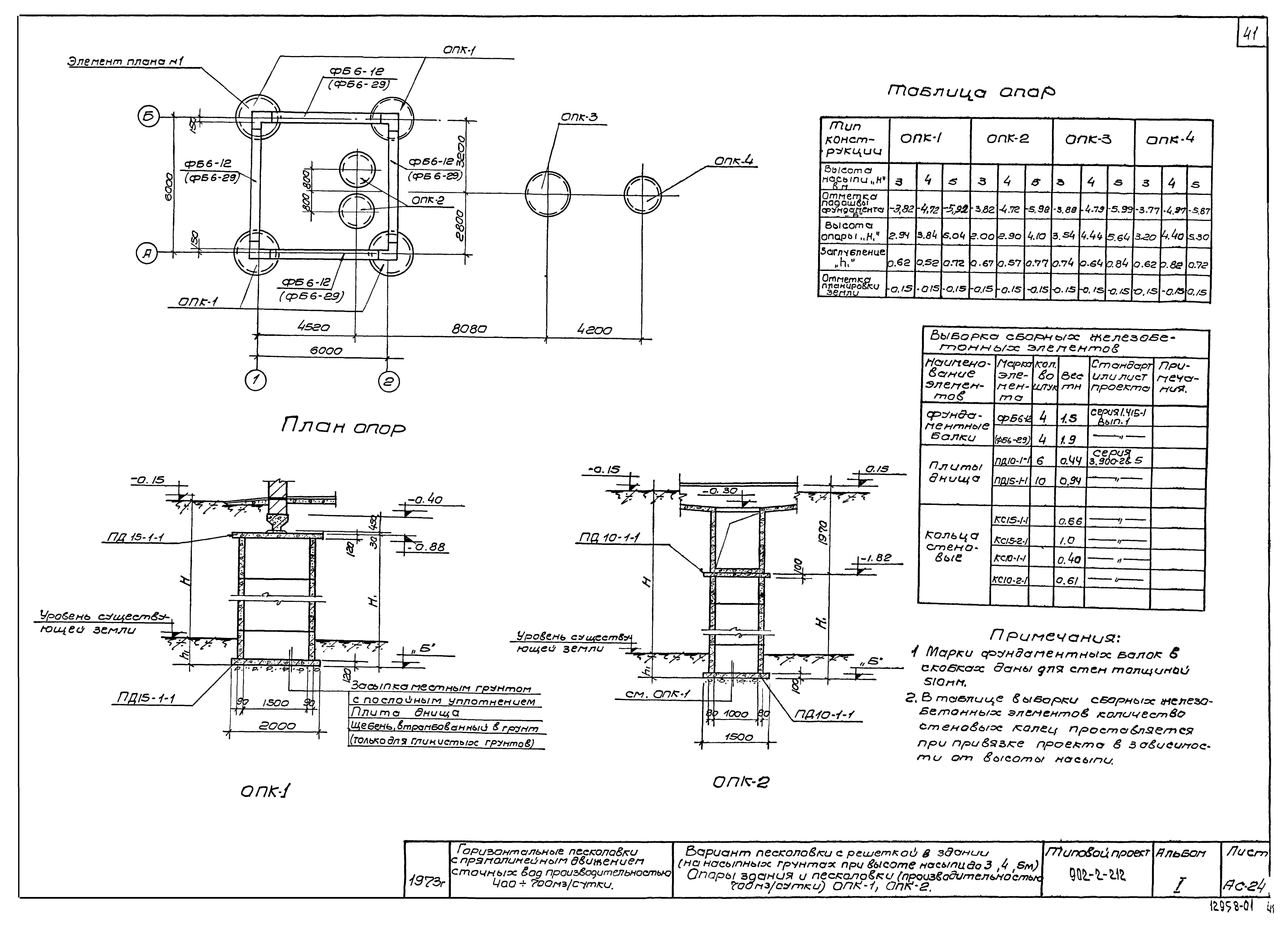 Типовой проект 902-2-212