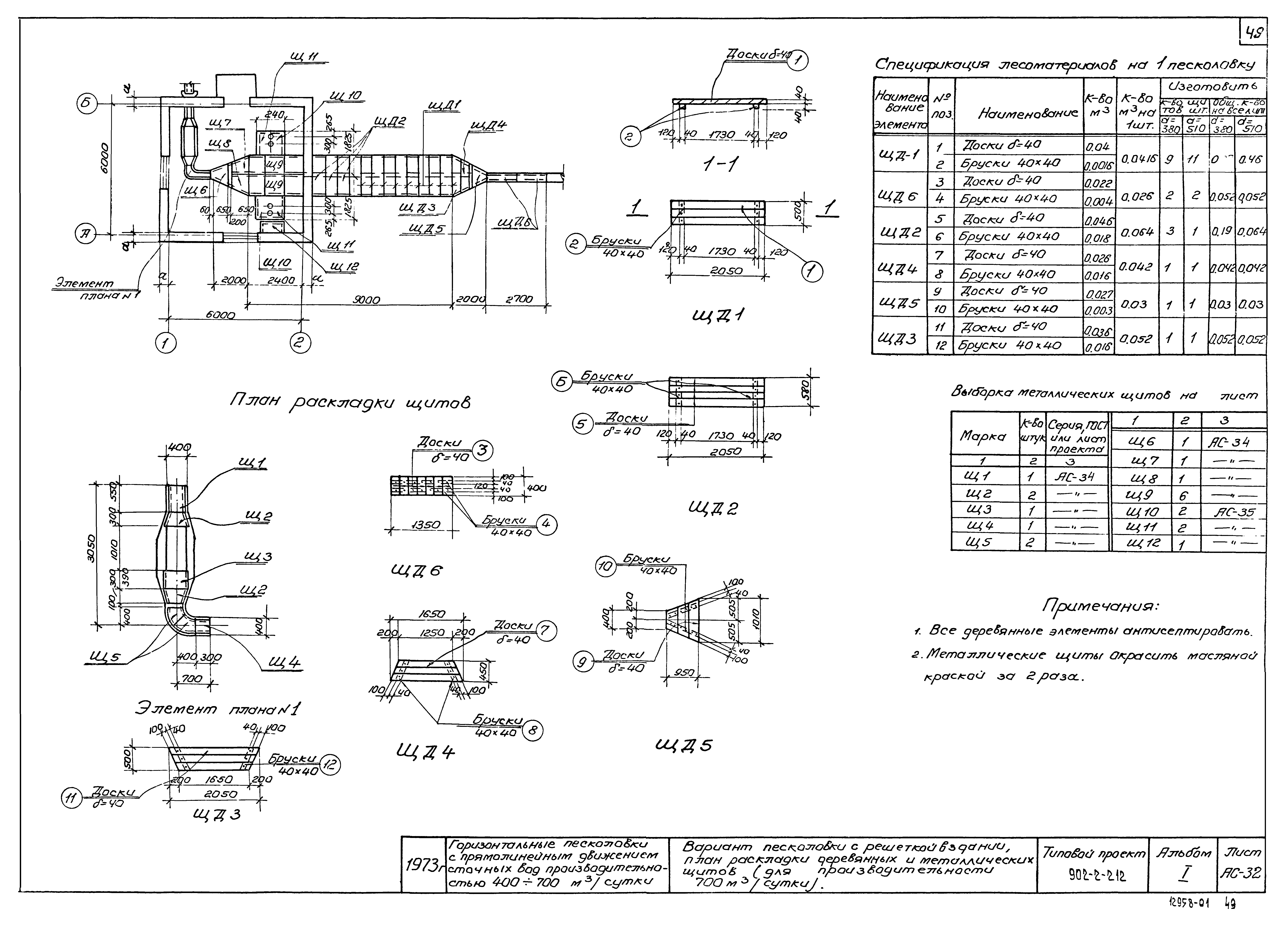 Типовой проект 902-2-212