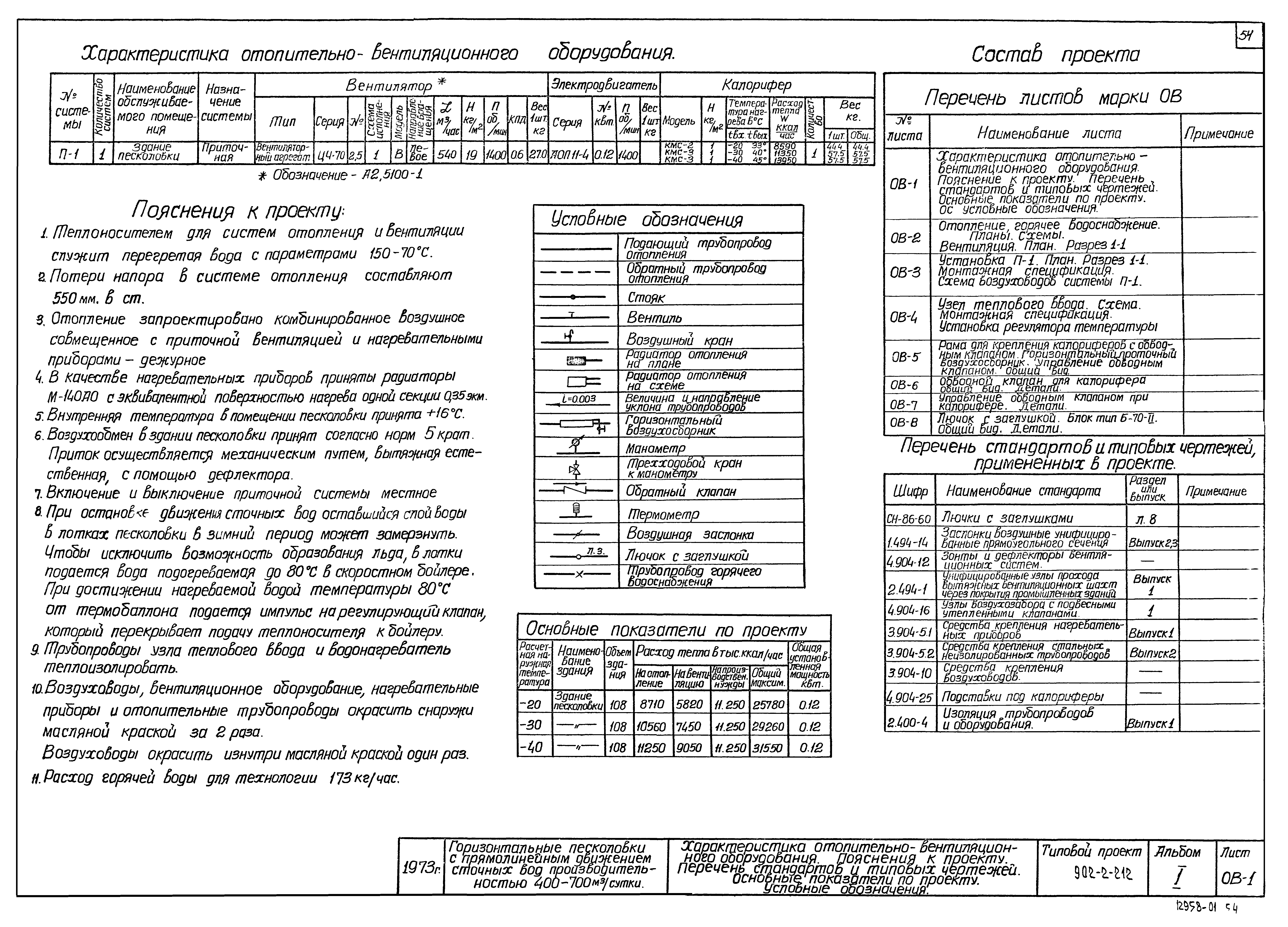 Типовой проект 902-2-212