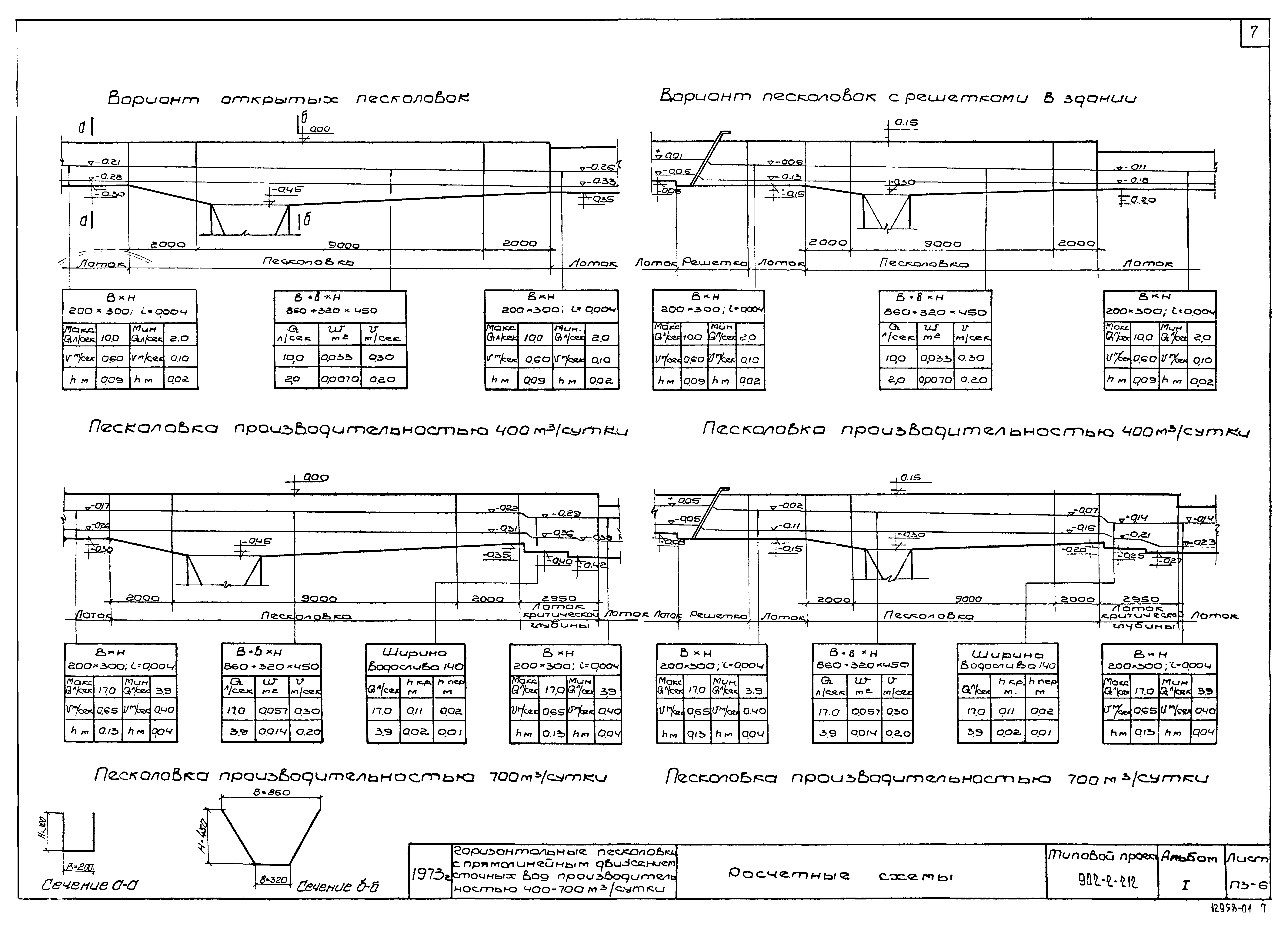 Типовой проект 902-2-212