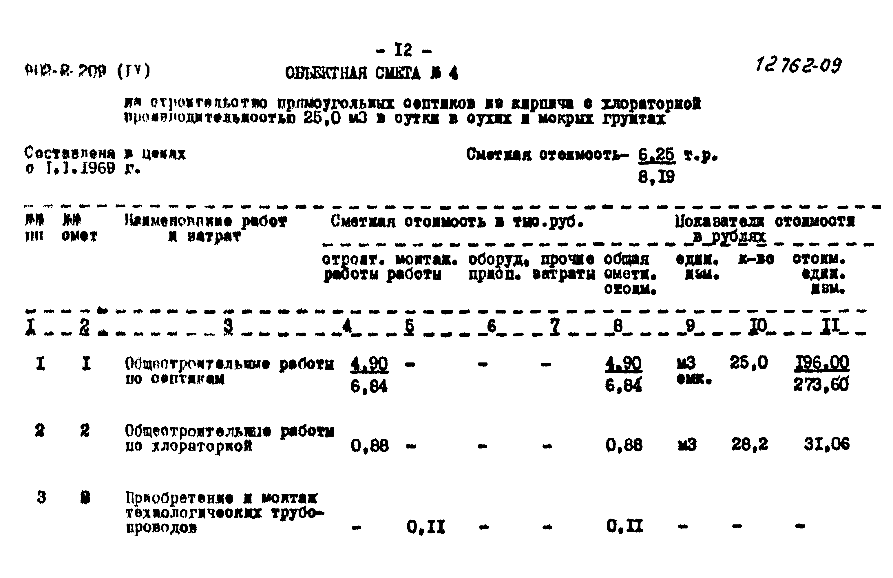 Типовой проект 902-2-209