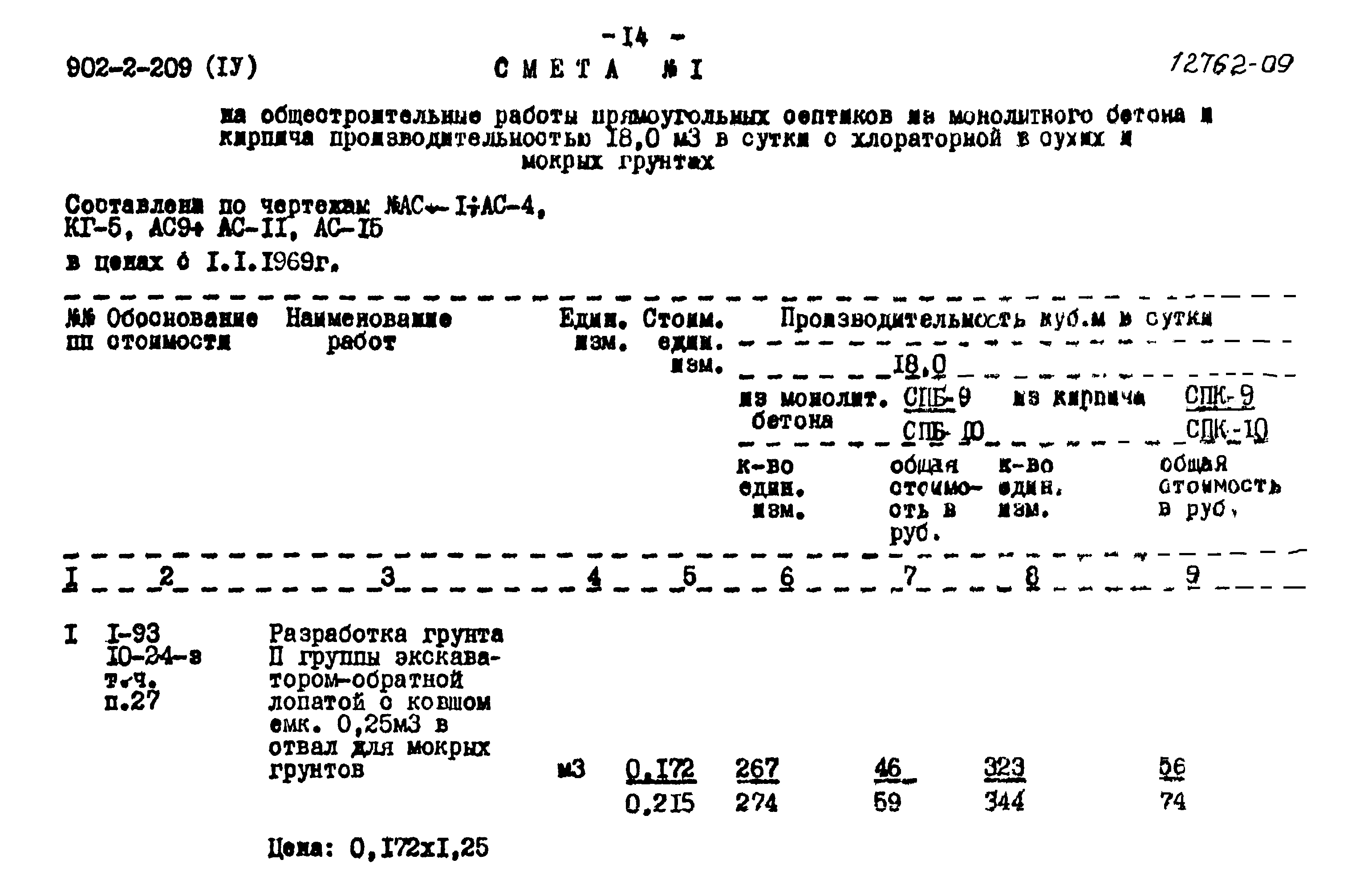 Типовой проект 902-2-209