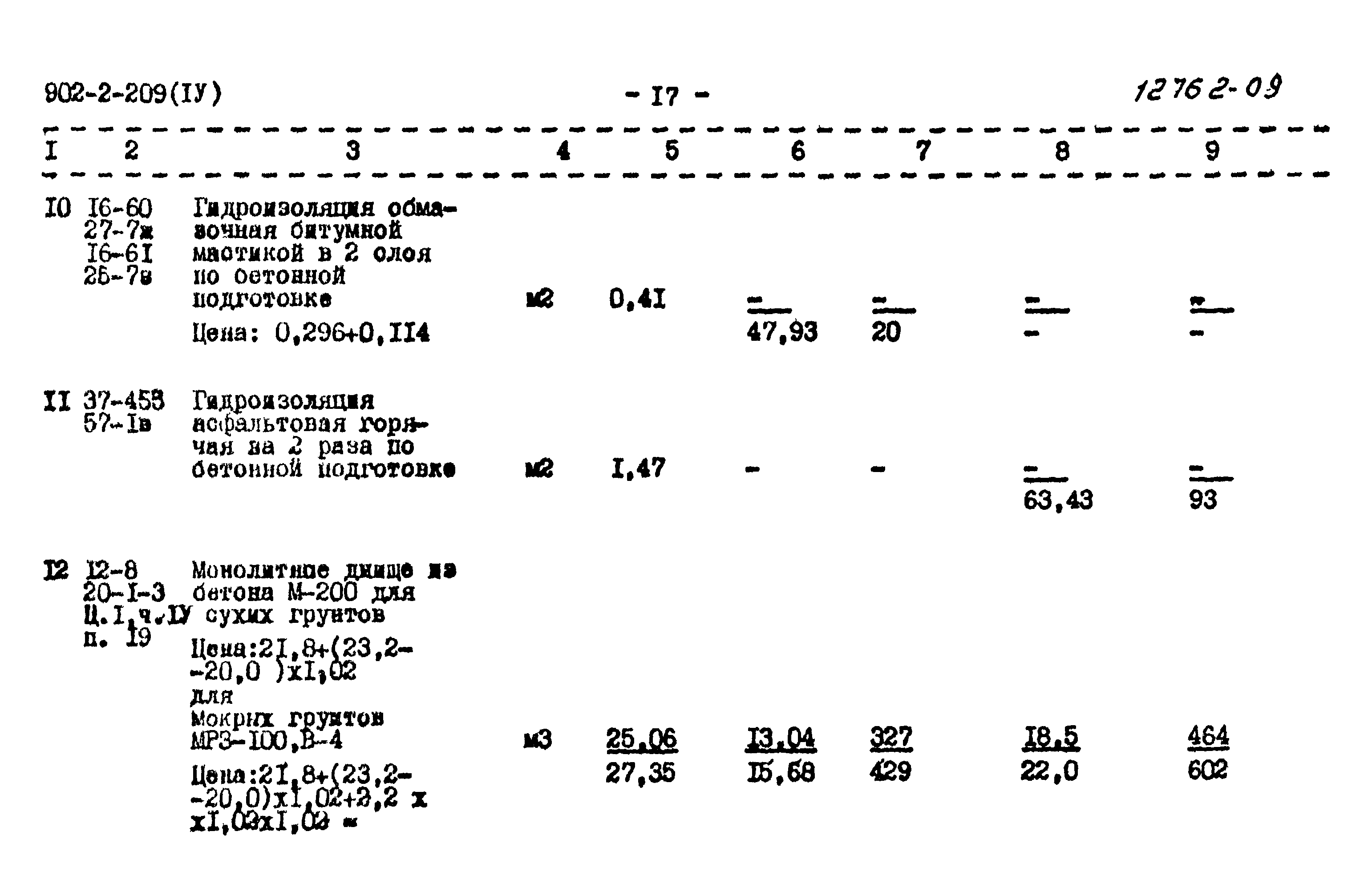Типовой проект 902-2-209