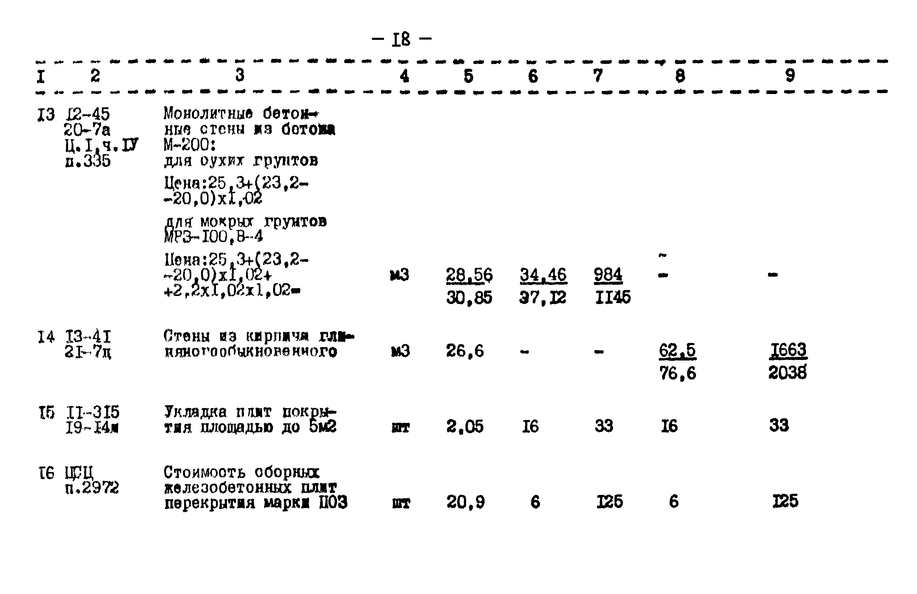 Типовой проект 902-2-209