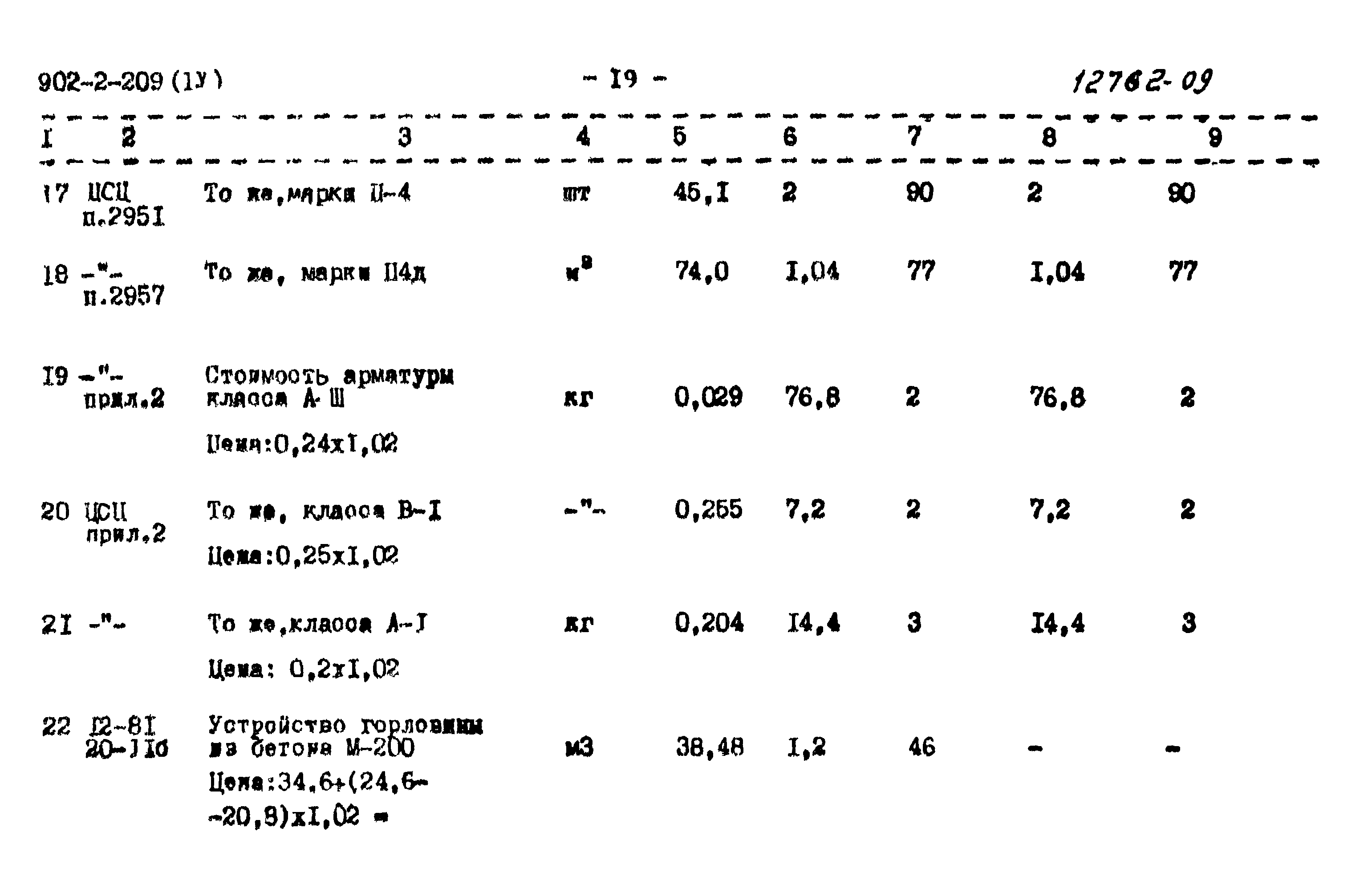 Типовой проект 902-2-209
