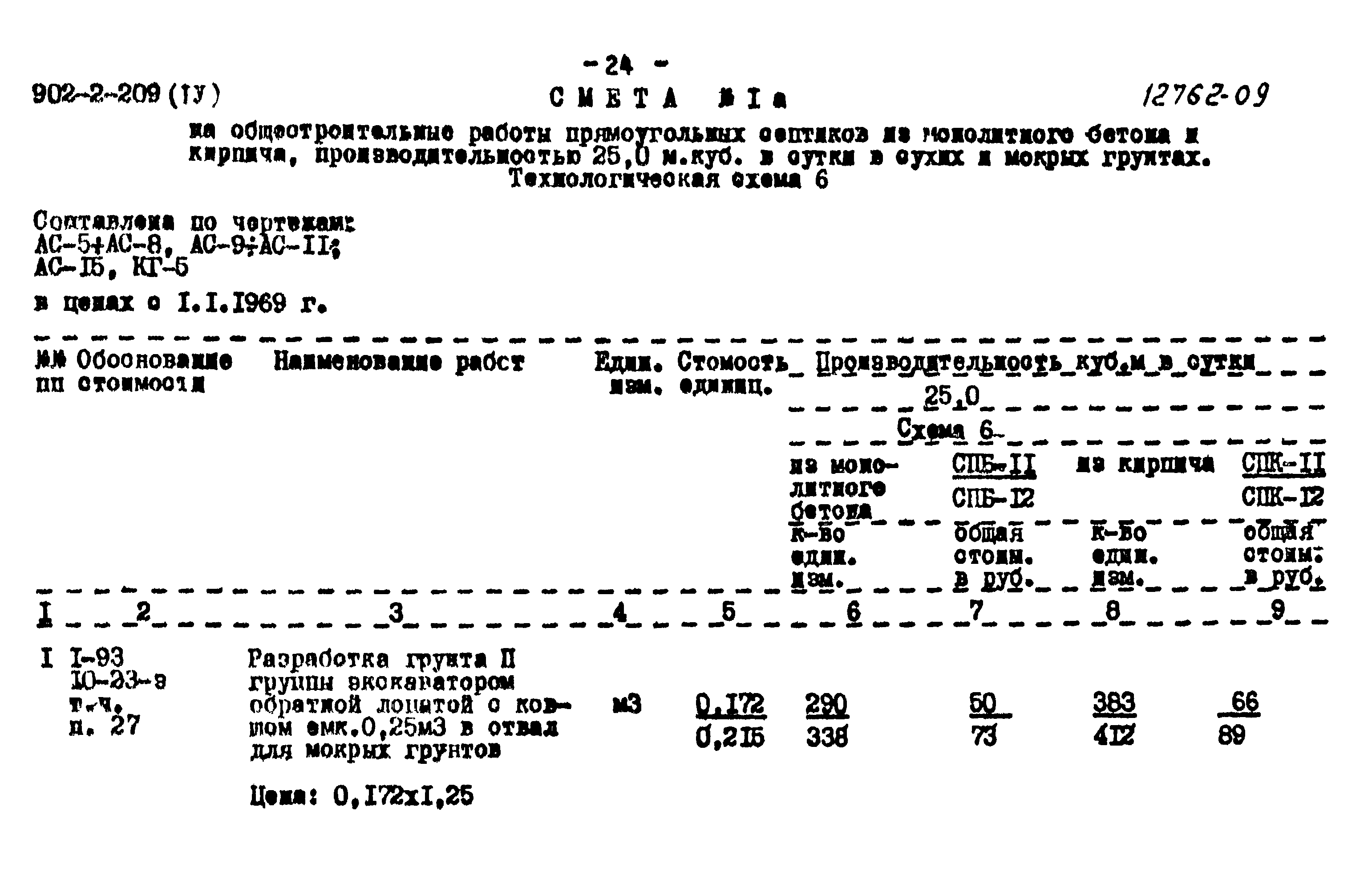 Типовой проект 902-2-209