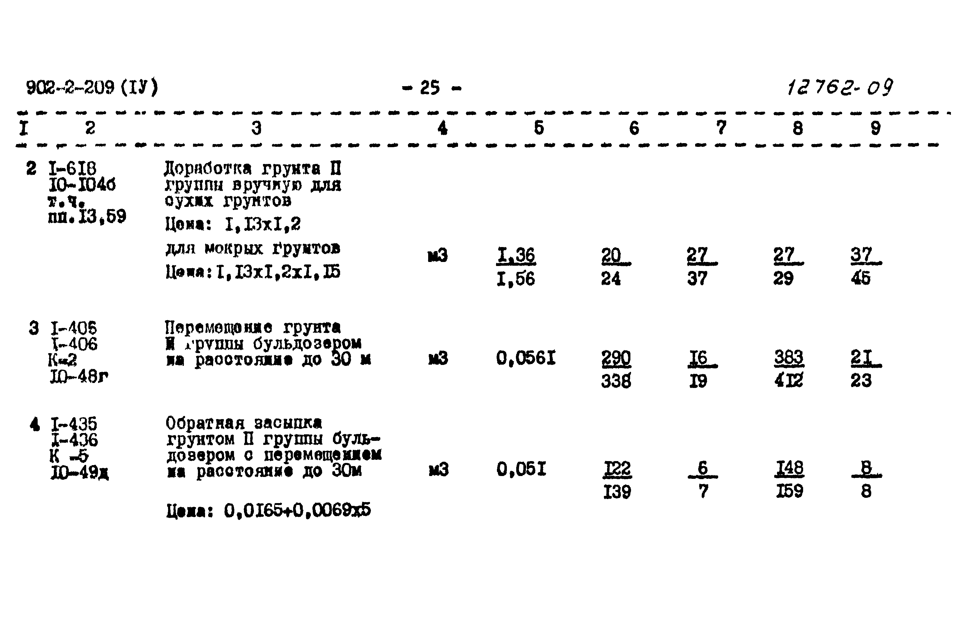 Типовой проект 902-2-209
