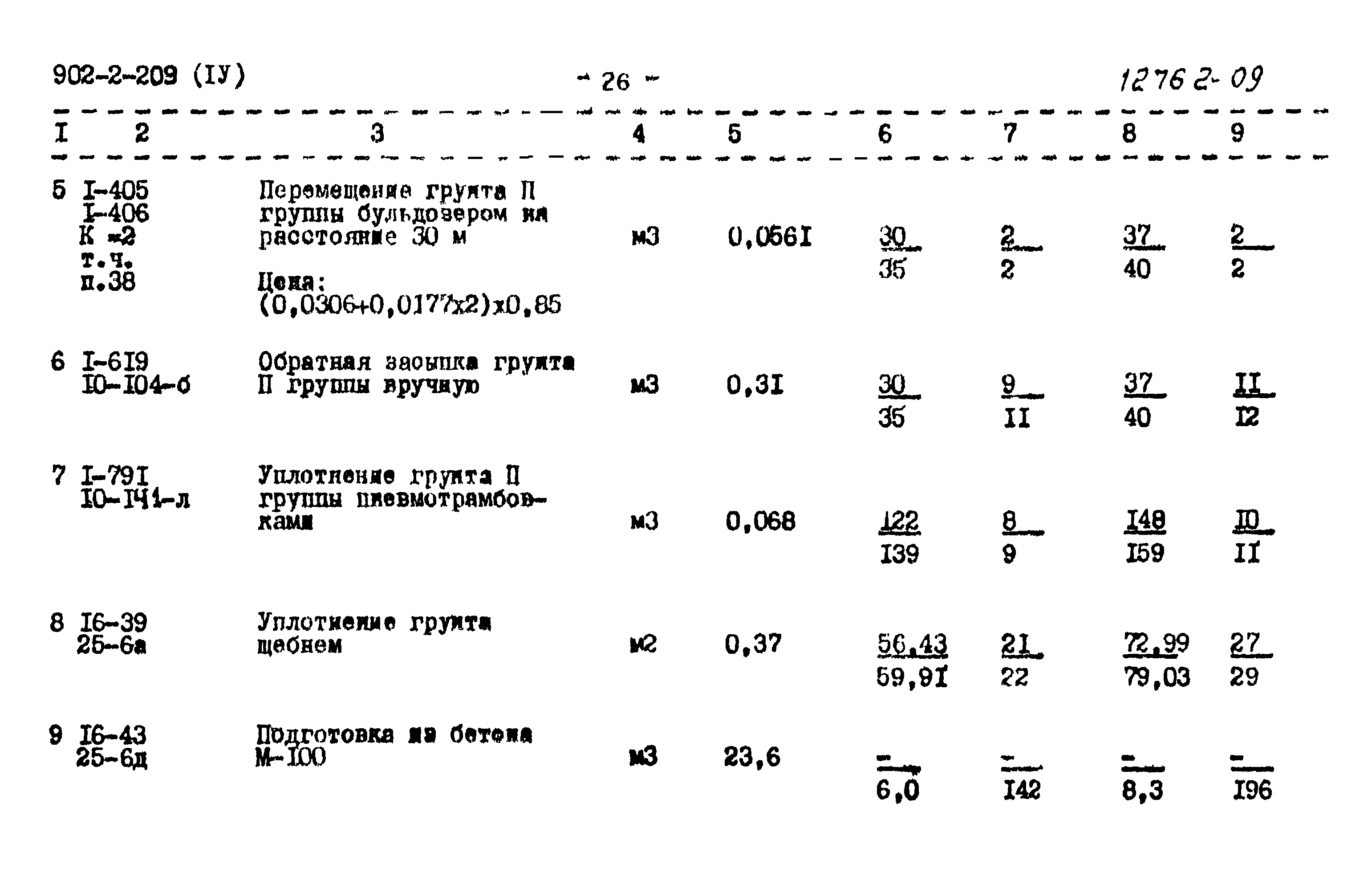 Типовой проект 902-2-209
