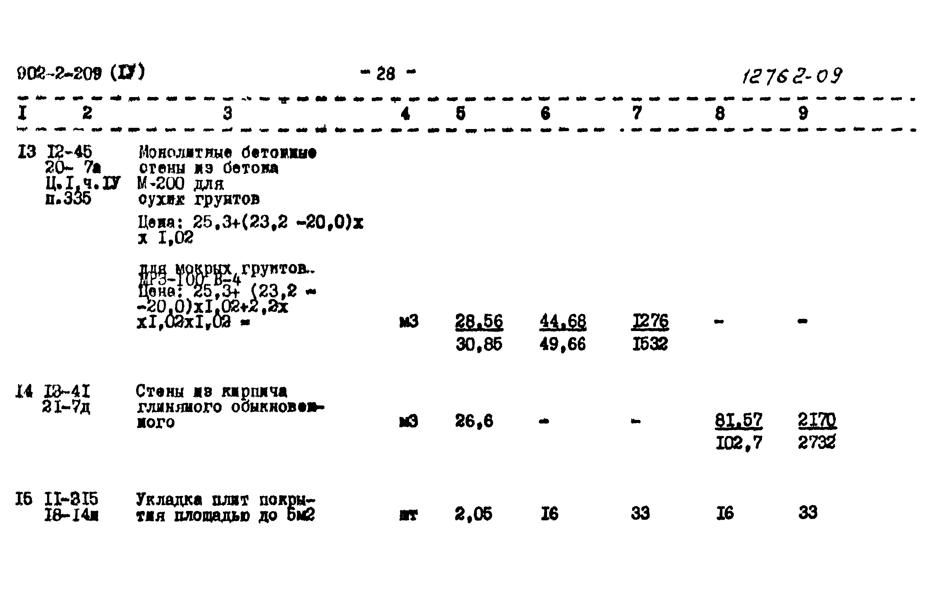 Типовой проект 902-2-209