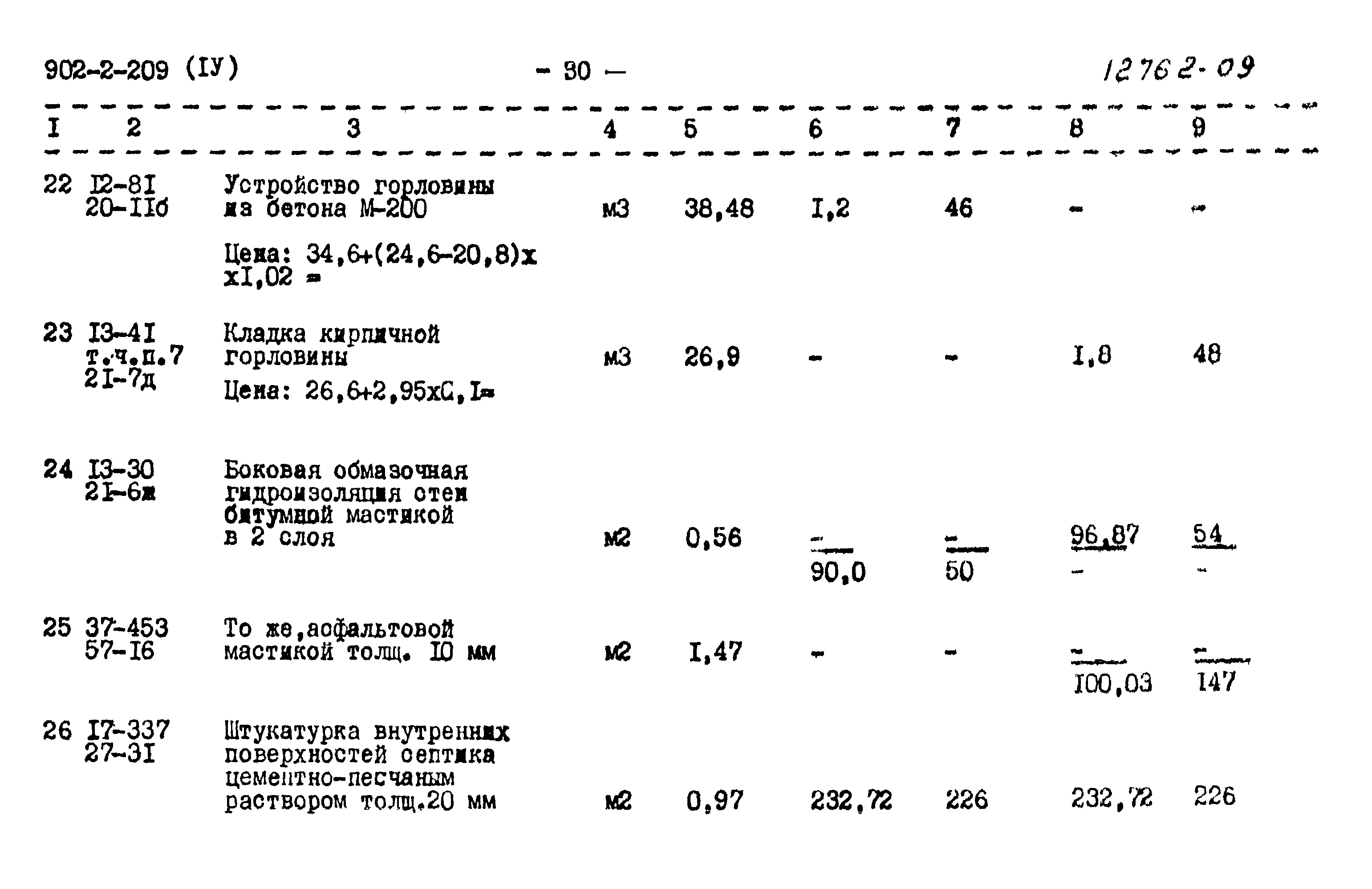 Типовой проект 902-2-209