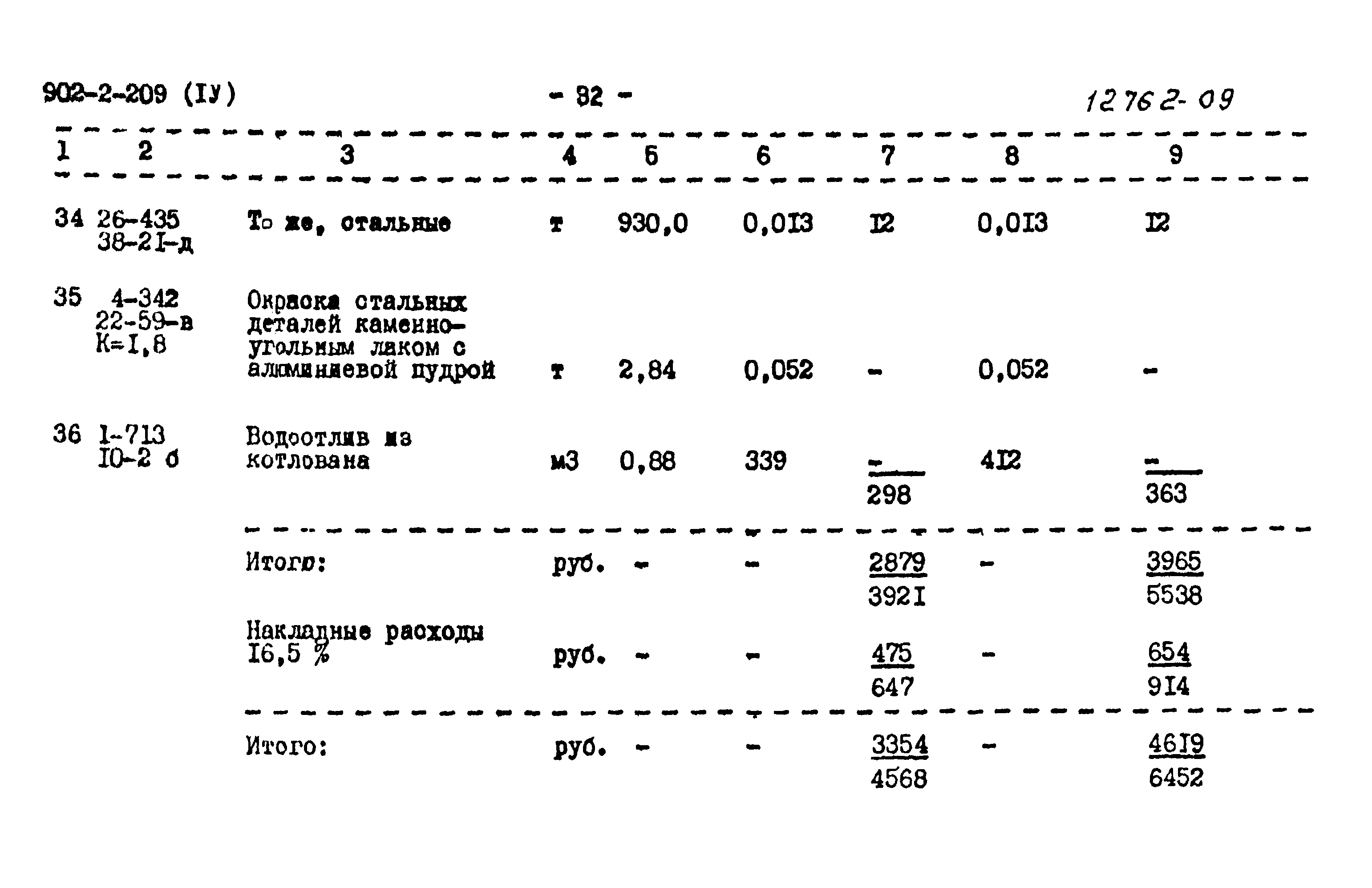 Типовой проект 902-2-209