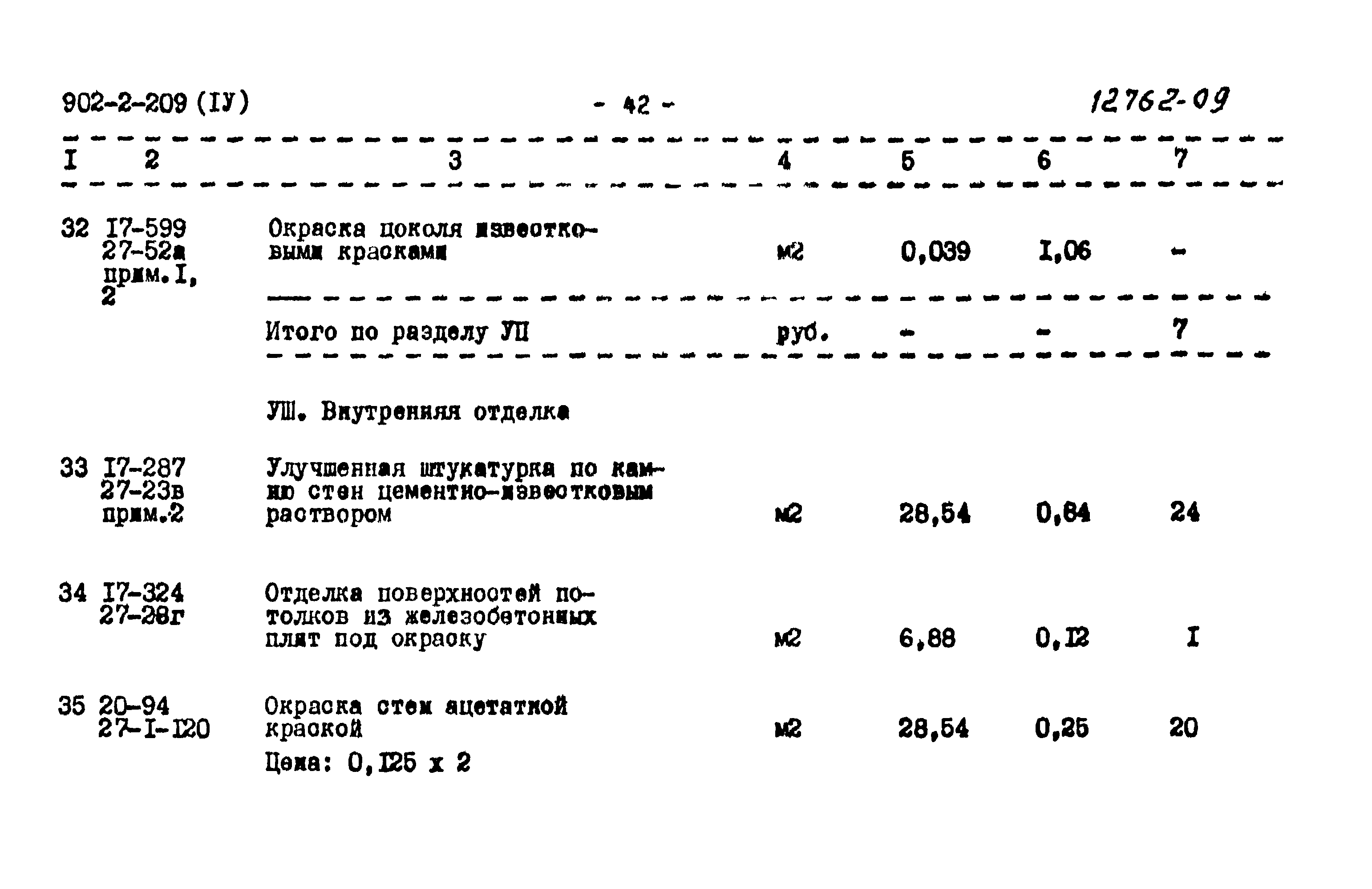 Типовой проект 902-2-209