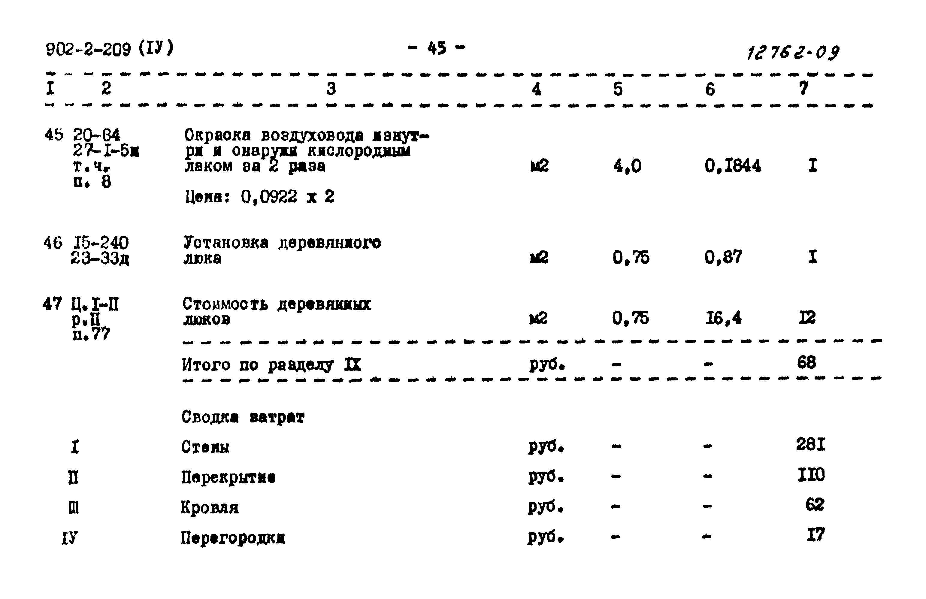 Типовой проект 902-2-209