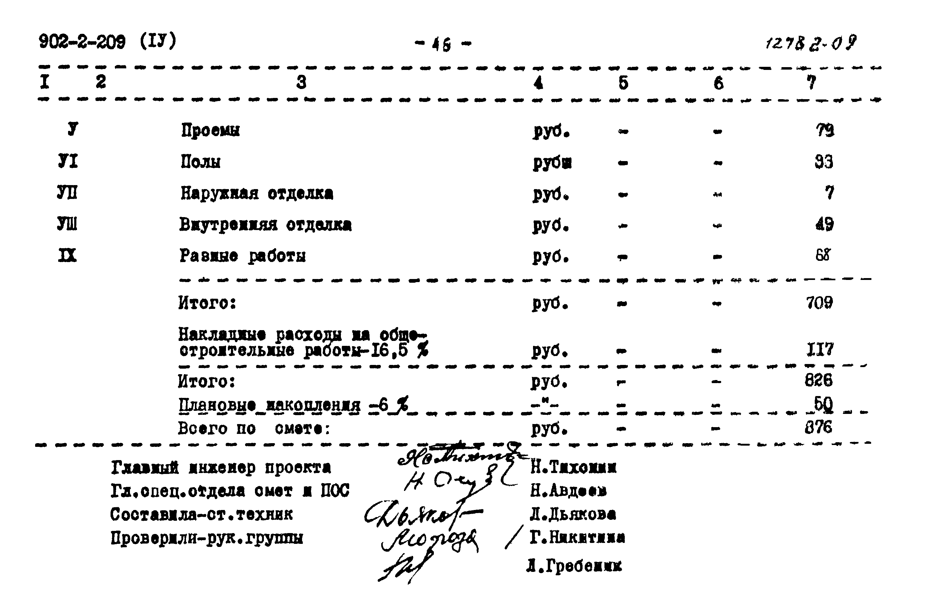 Типовой проект 902-2-209