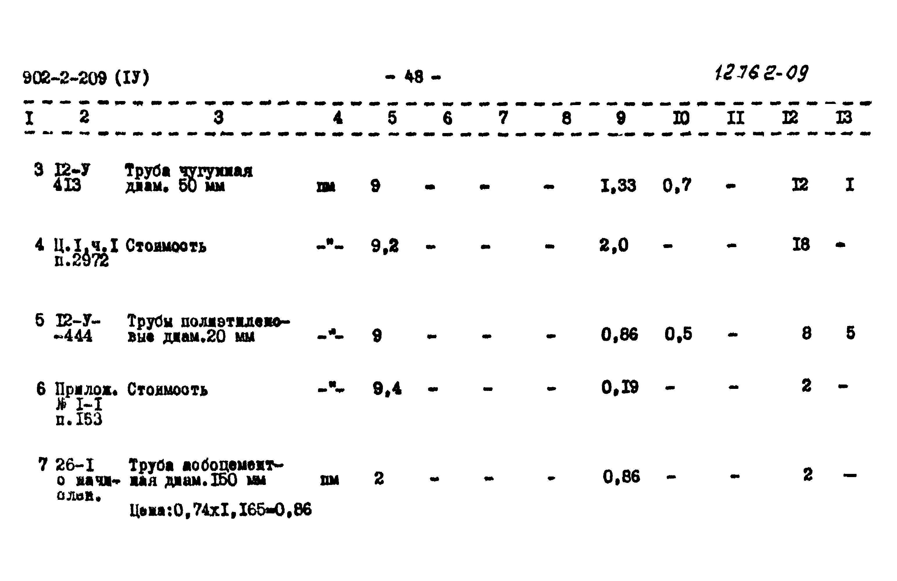 Типовой проект 902-2-209