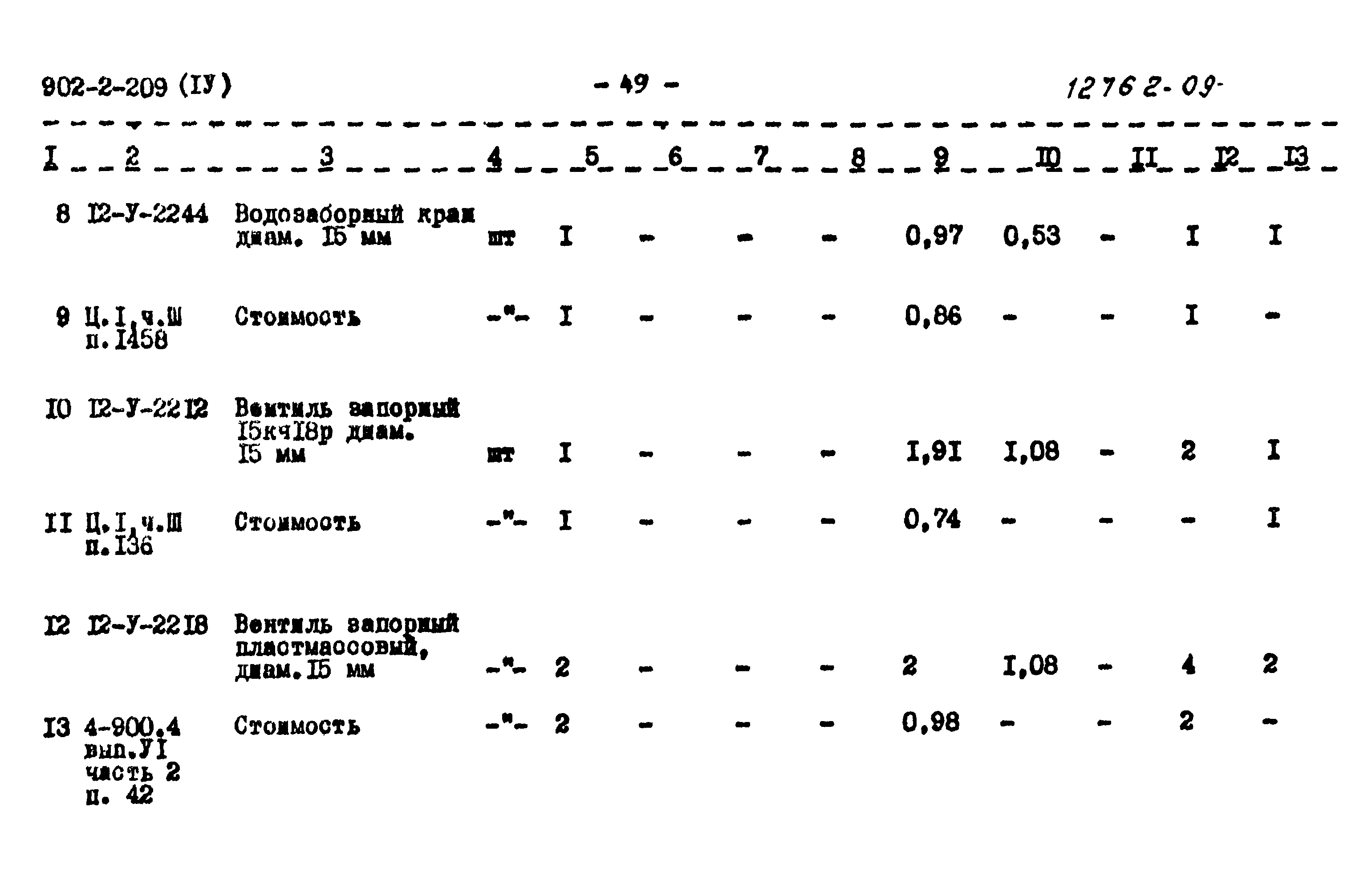 Типовой проект 902-2-209