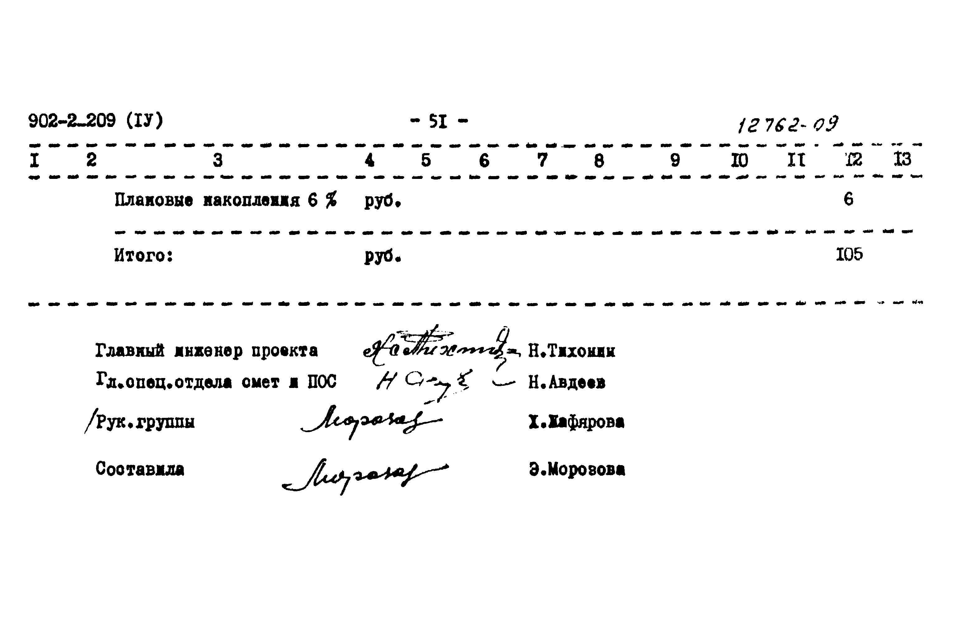 Типовой проект 902-2-209