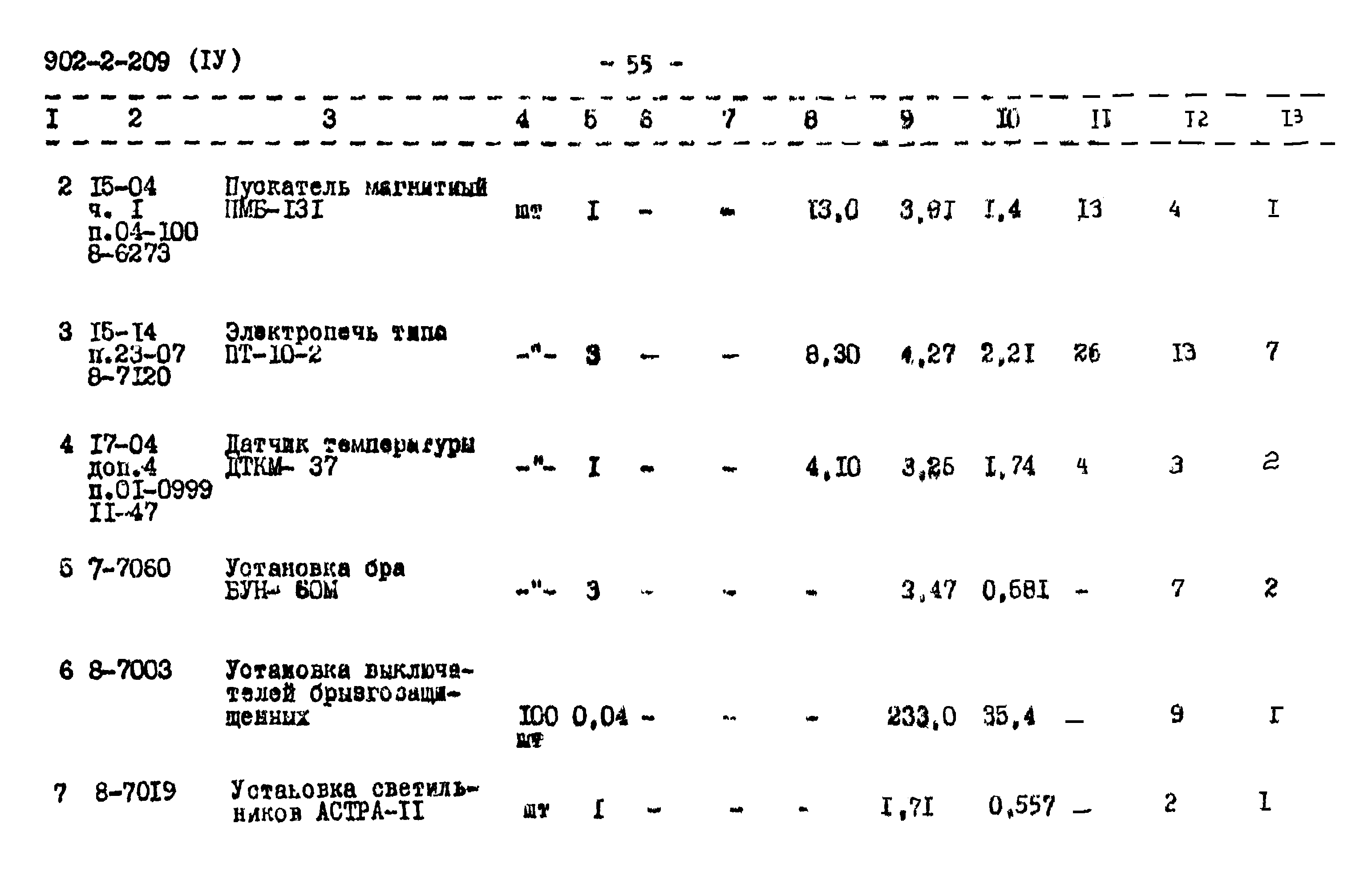 Типовой проект 902-2-209