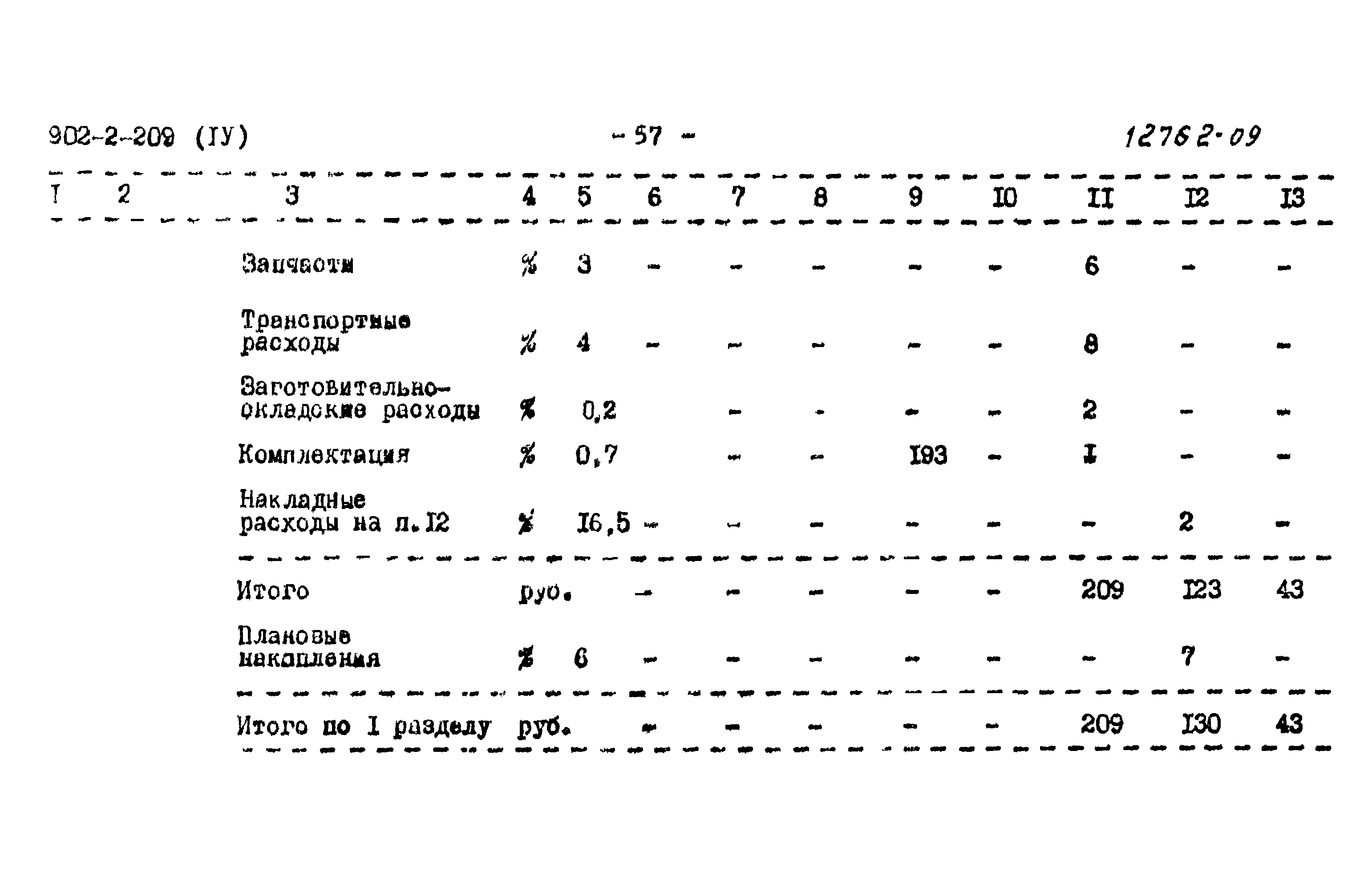Типовой проект 902-2-209