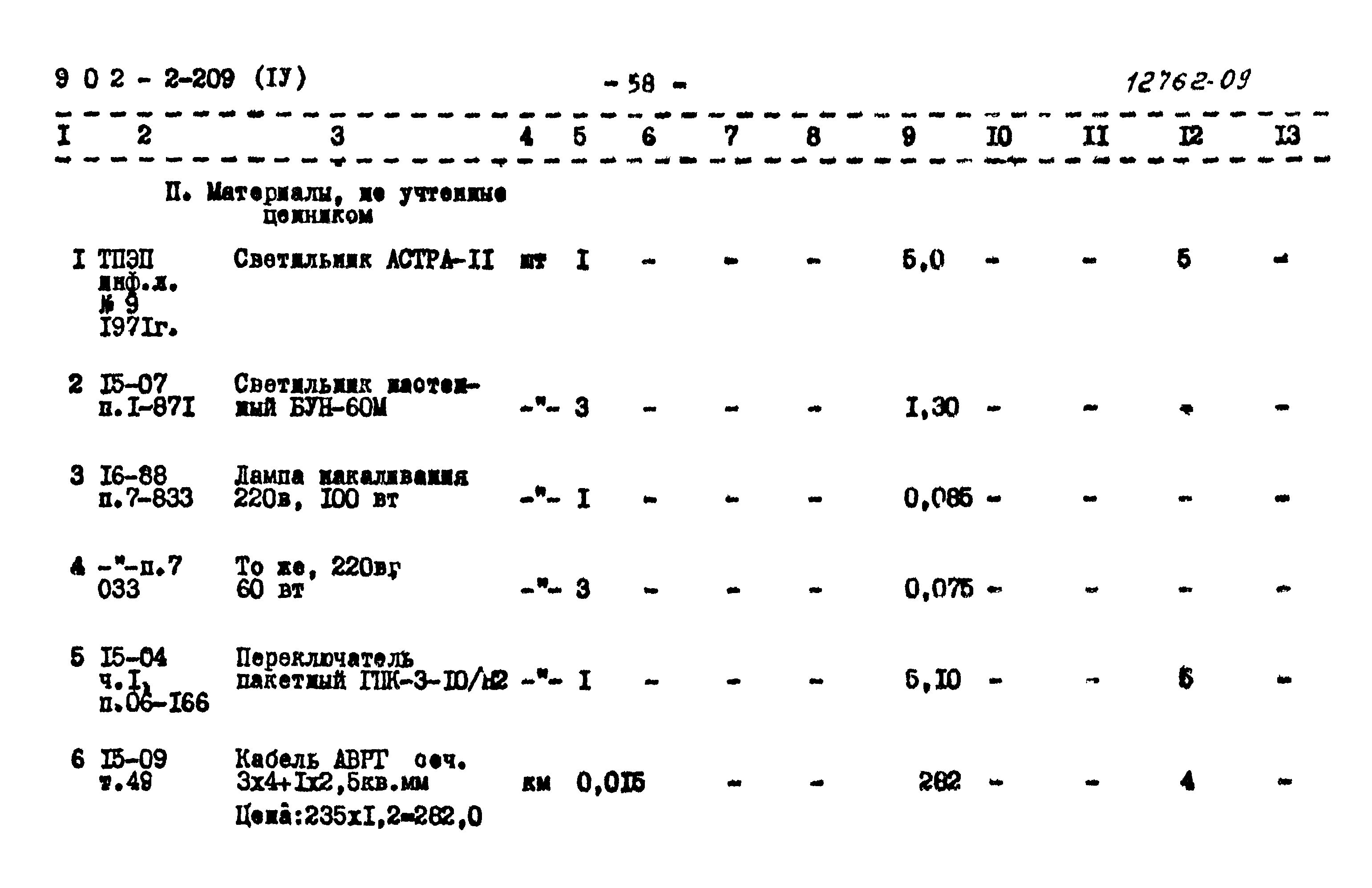 Типовой проект 902-2-209