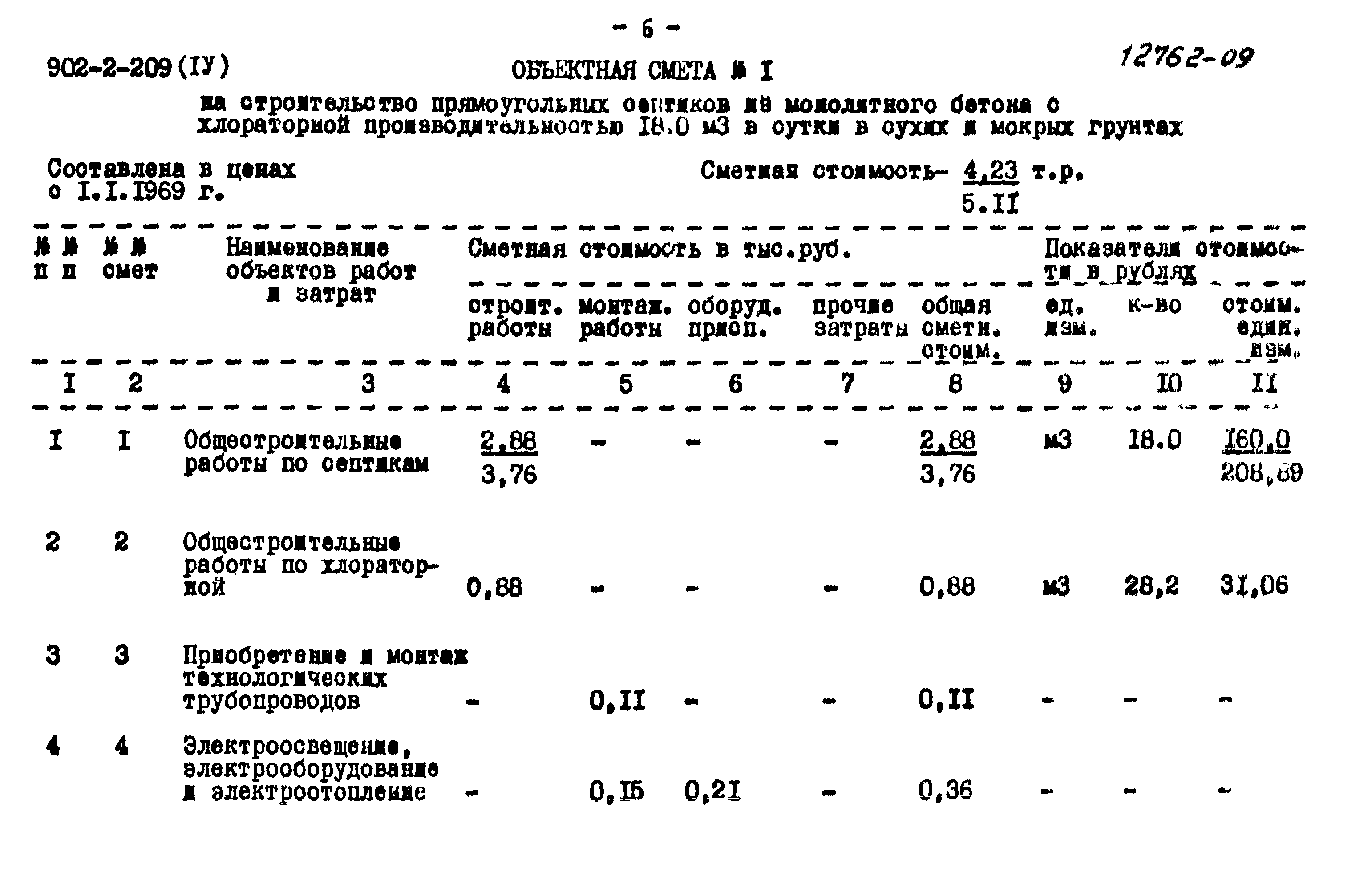 Типовой проект 902-2-209