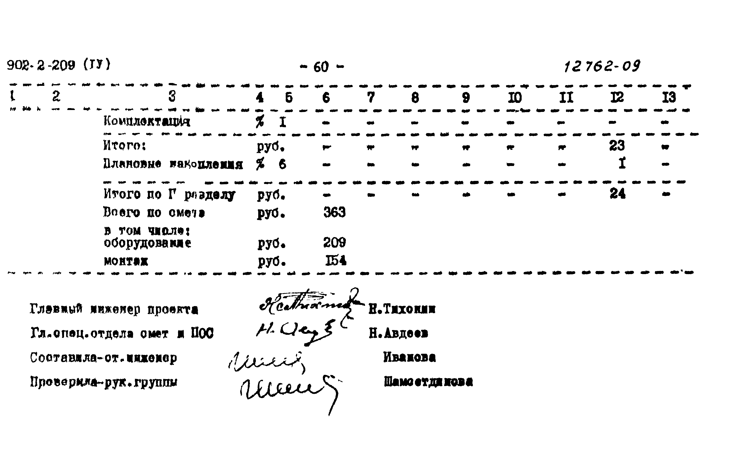 Типовой проект 902-2-209