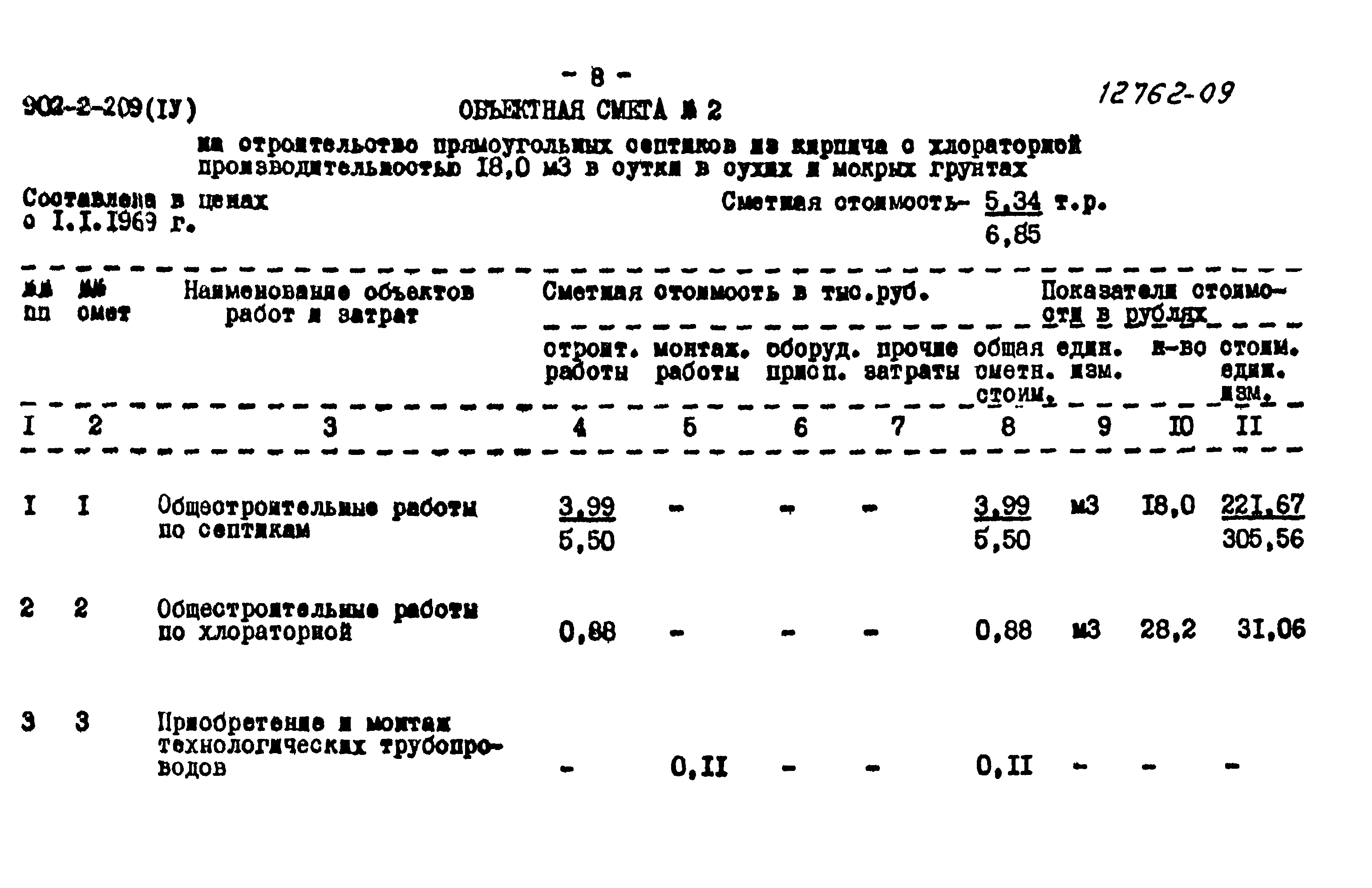 Типовой проект 902-2-209