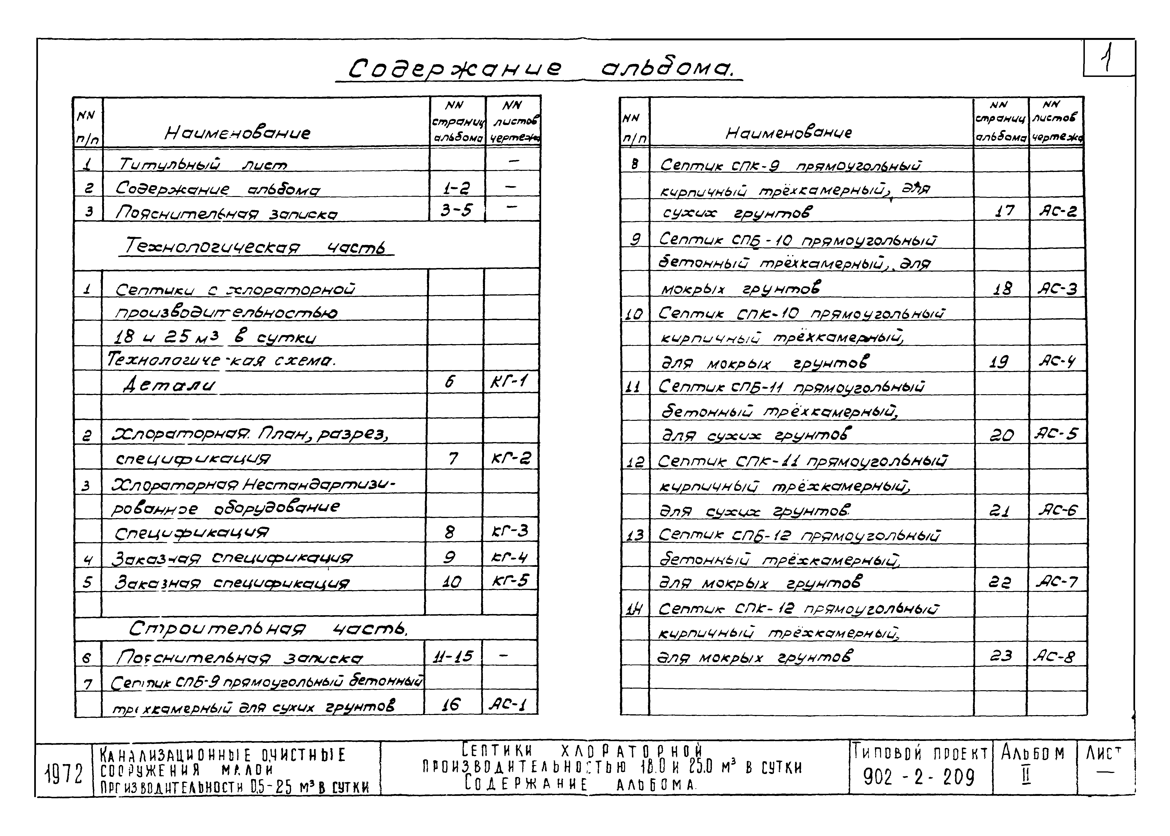 Типовой проект 902-2-209