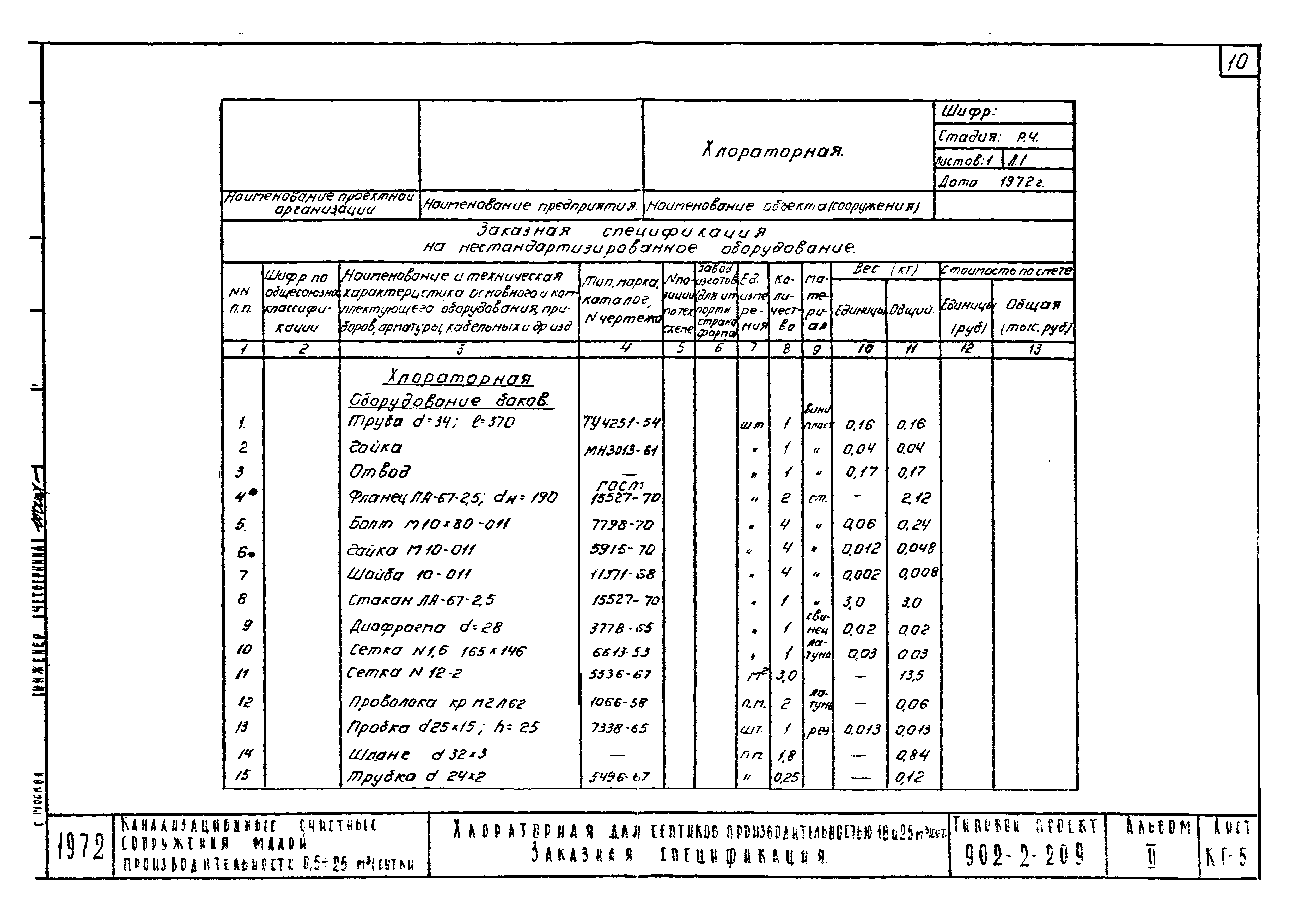 Типовой проект 902-2-209