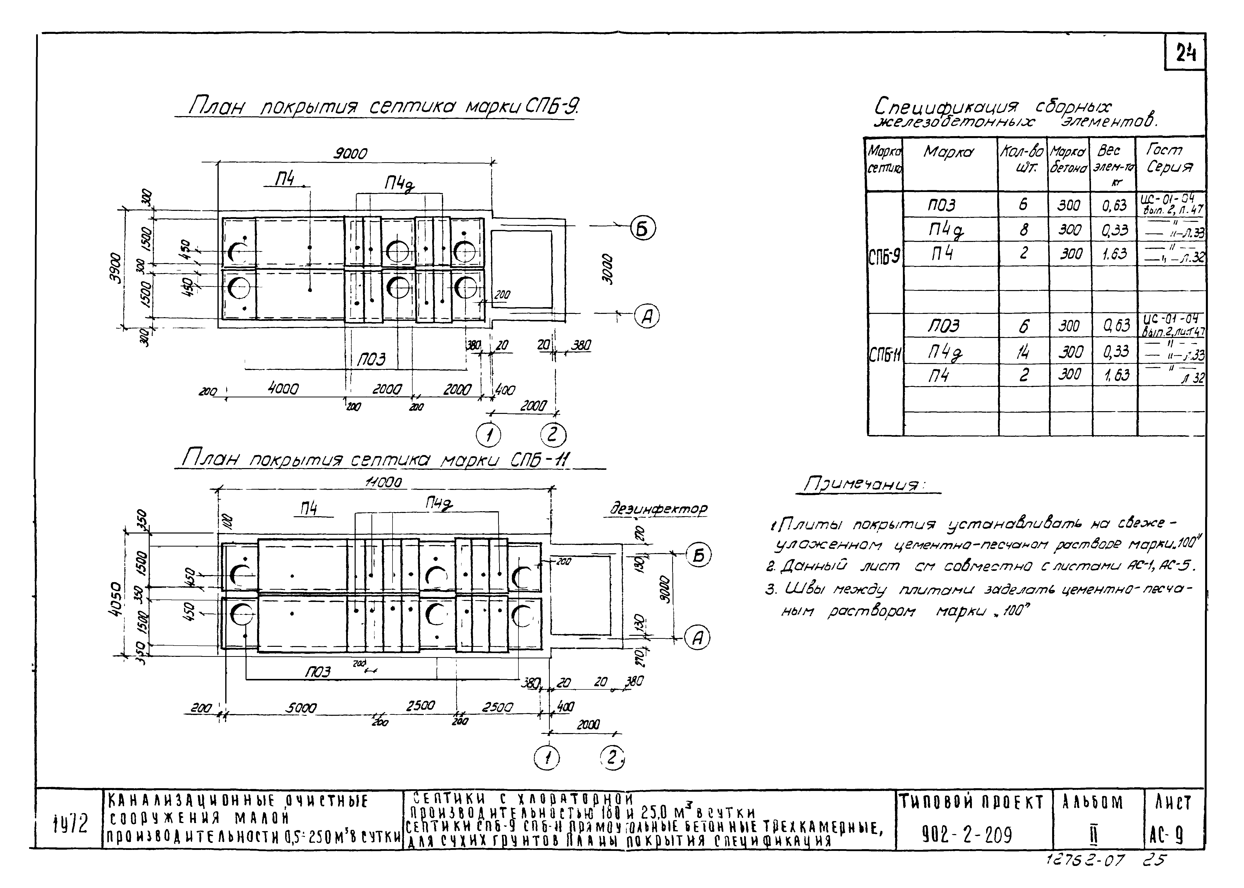 Типовой проект 902-2-209