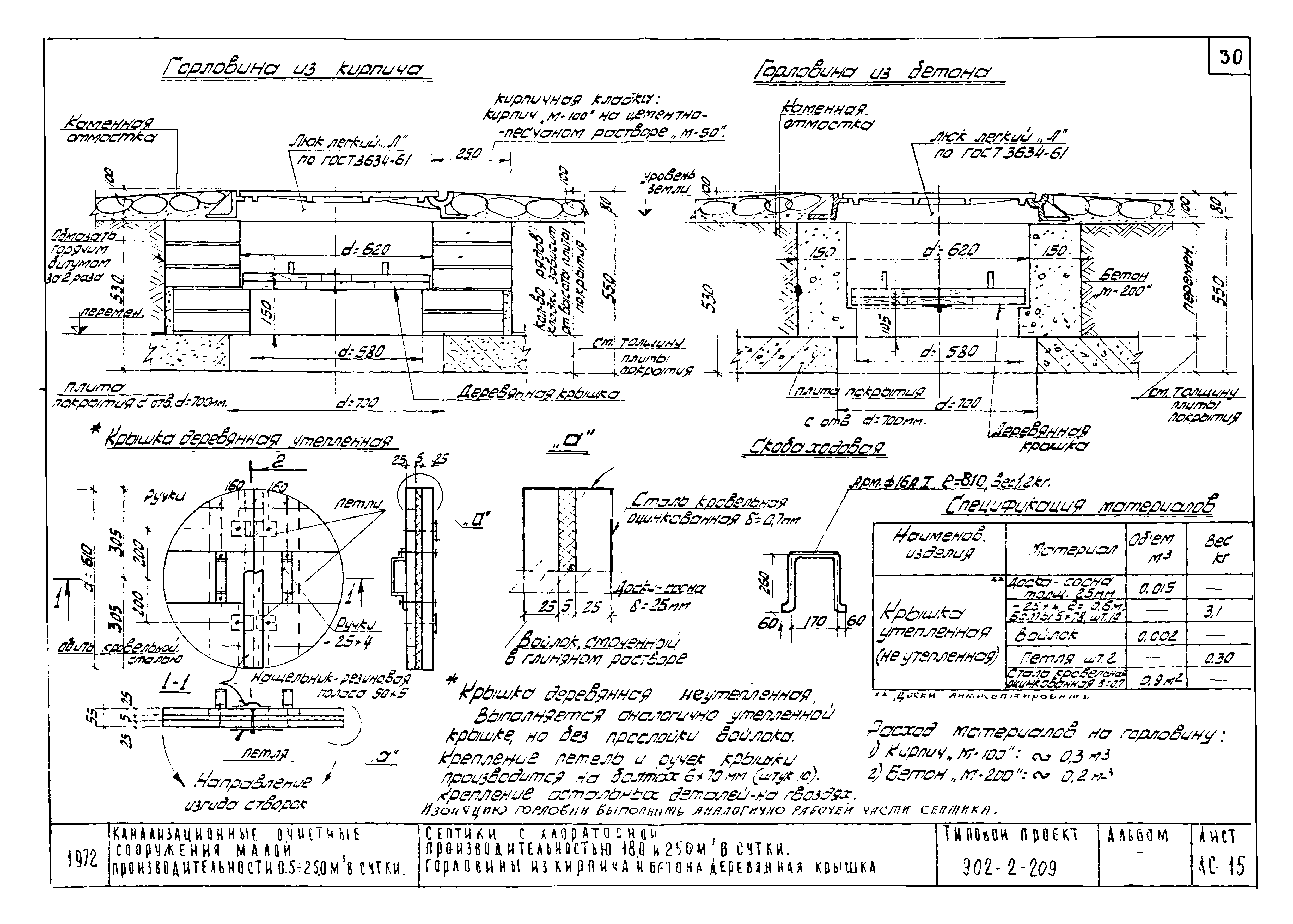 Типовой проект 902-2-209